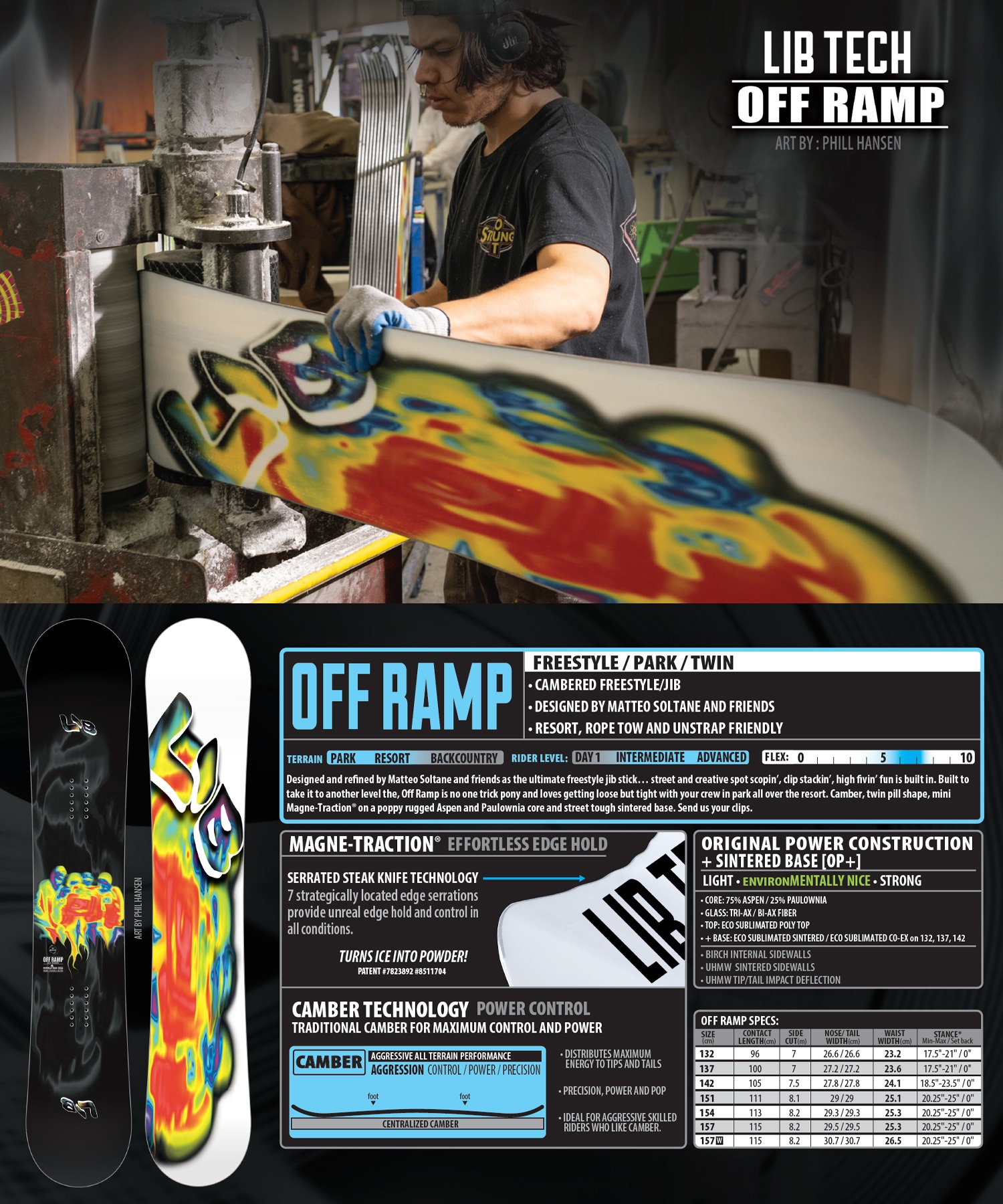 LIBTECH リブテック オフランプ OFF RAMP スノーボード 板 フリー