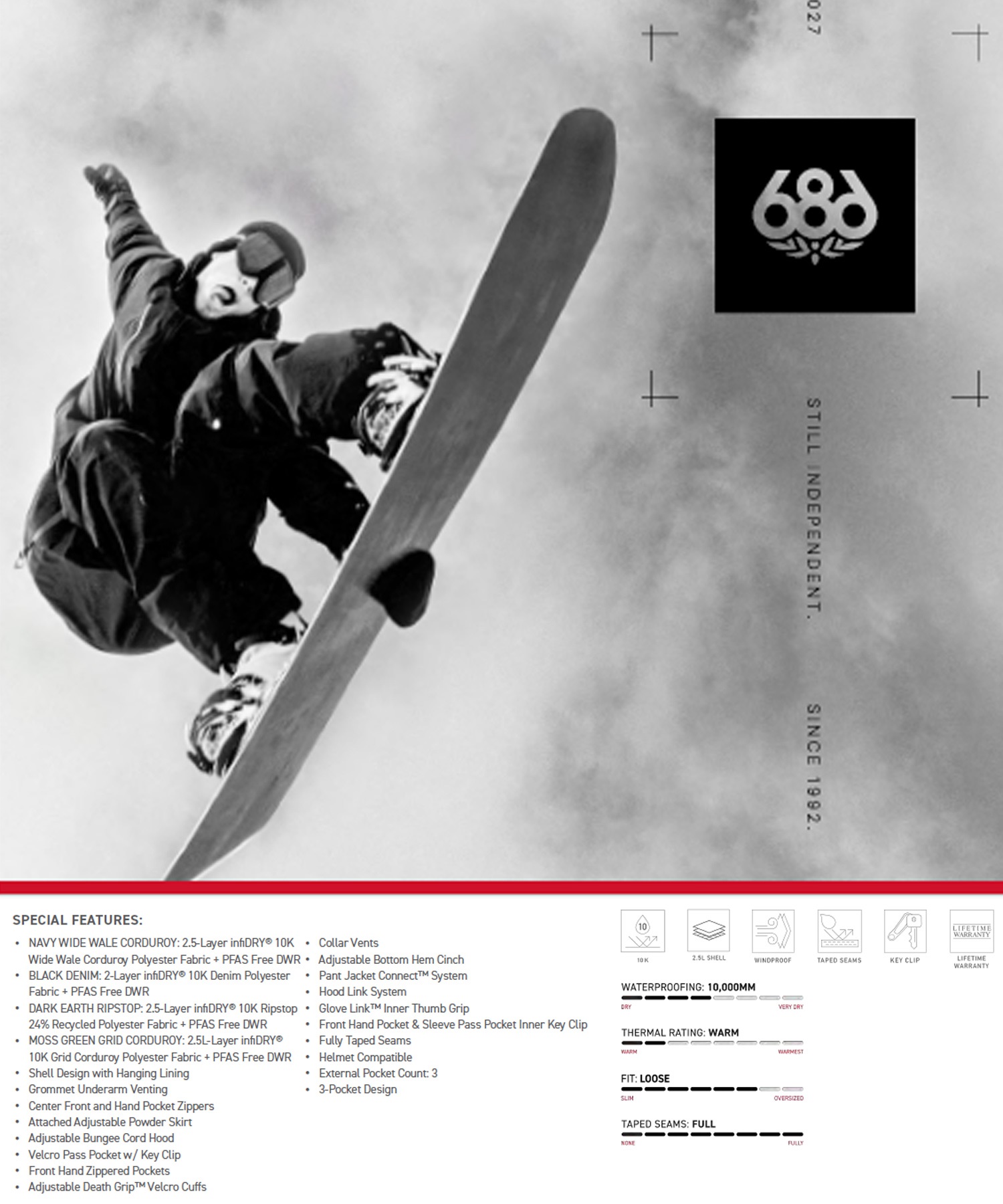 686 シックスエイトシックス ゴースト 2.5L アノラック ジャケット M3WN136 スノーボード ウェア レトロ プルオーバー メンズ 26-27 早期購入/店頭受取対象外 A30(NYWC-XS)