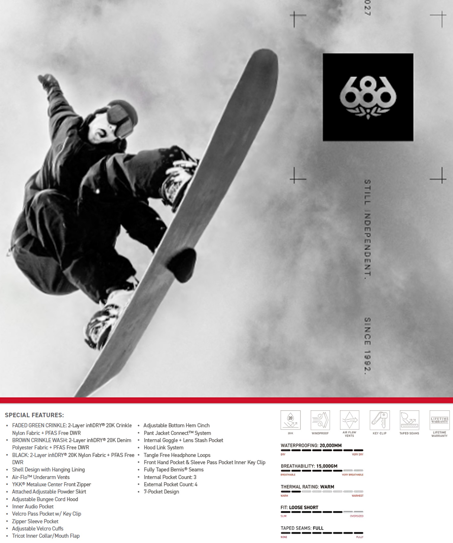 686 シックスエイトシックス ドージョー 20K シェル ジャケット M6WN188 スノーボード ウェア フォレストベイリー ストリート メンズ 26-27 早期購入/店頭受取対象外 A30(FGCK-S)