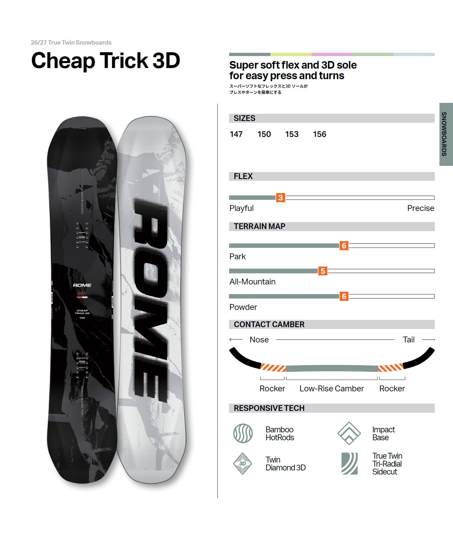 ROME SDS 　レアなトリック 147 ROME SDS ローム チープトリック 3D CHEAPTRICK スノーボード 板