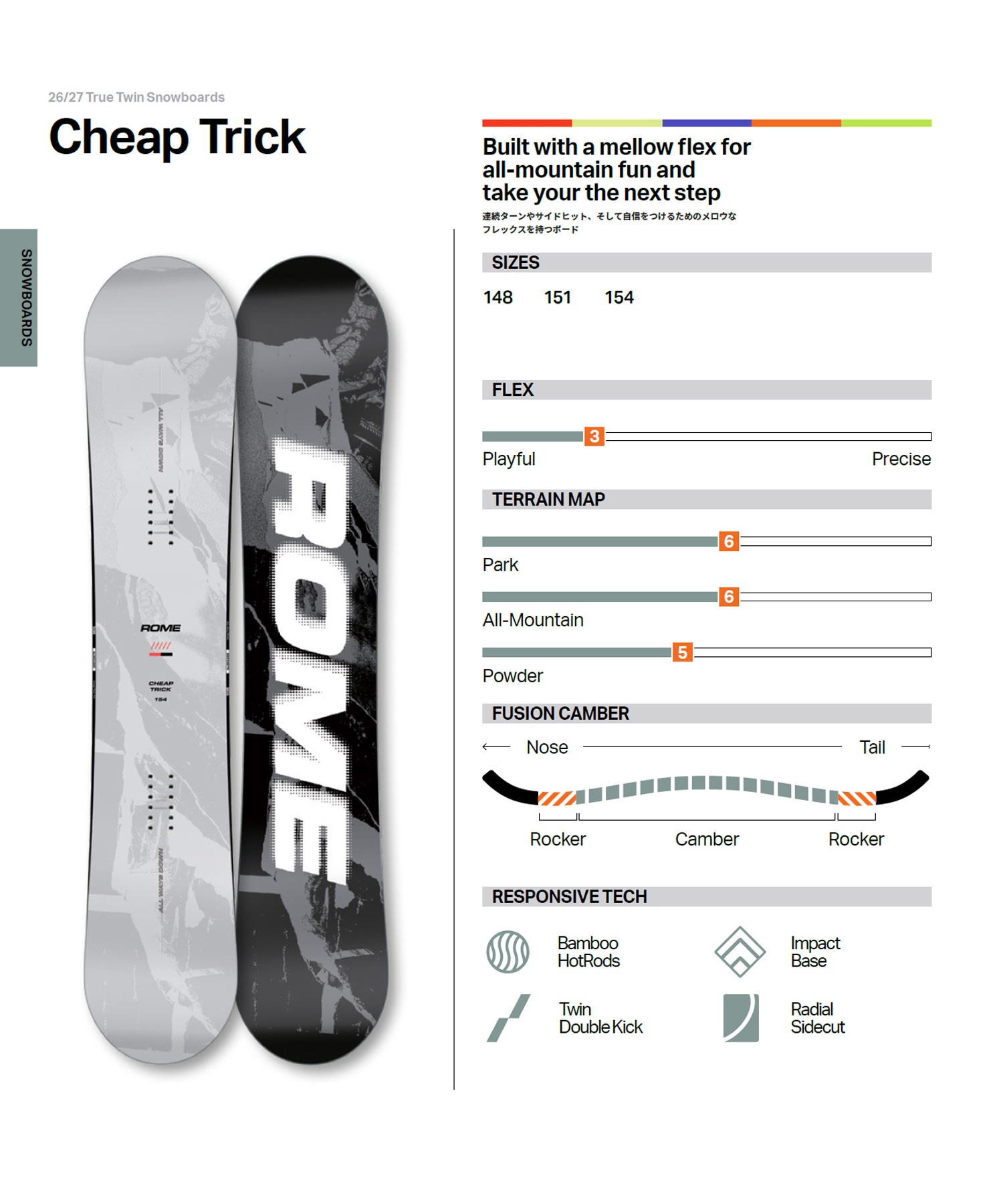 ROME SDS ローム チープトリック CHEAPTRICK スノーボード 板 トゥルー