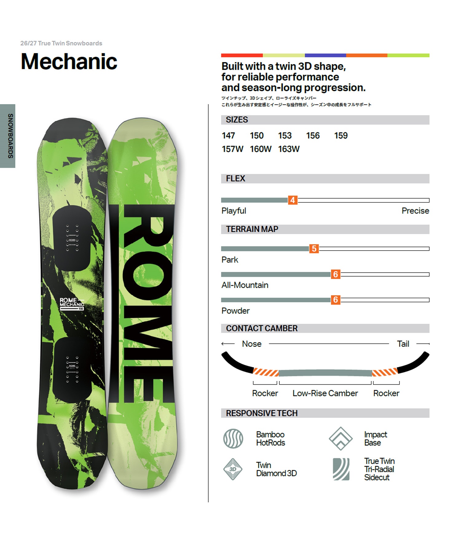 ROME SDS ローム メカニック MECHANIC スノーボード 板 トゥルーツイン