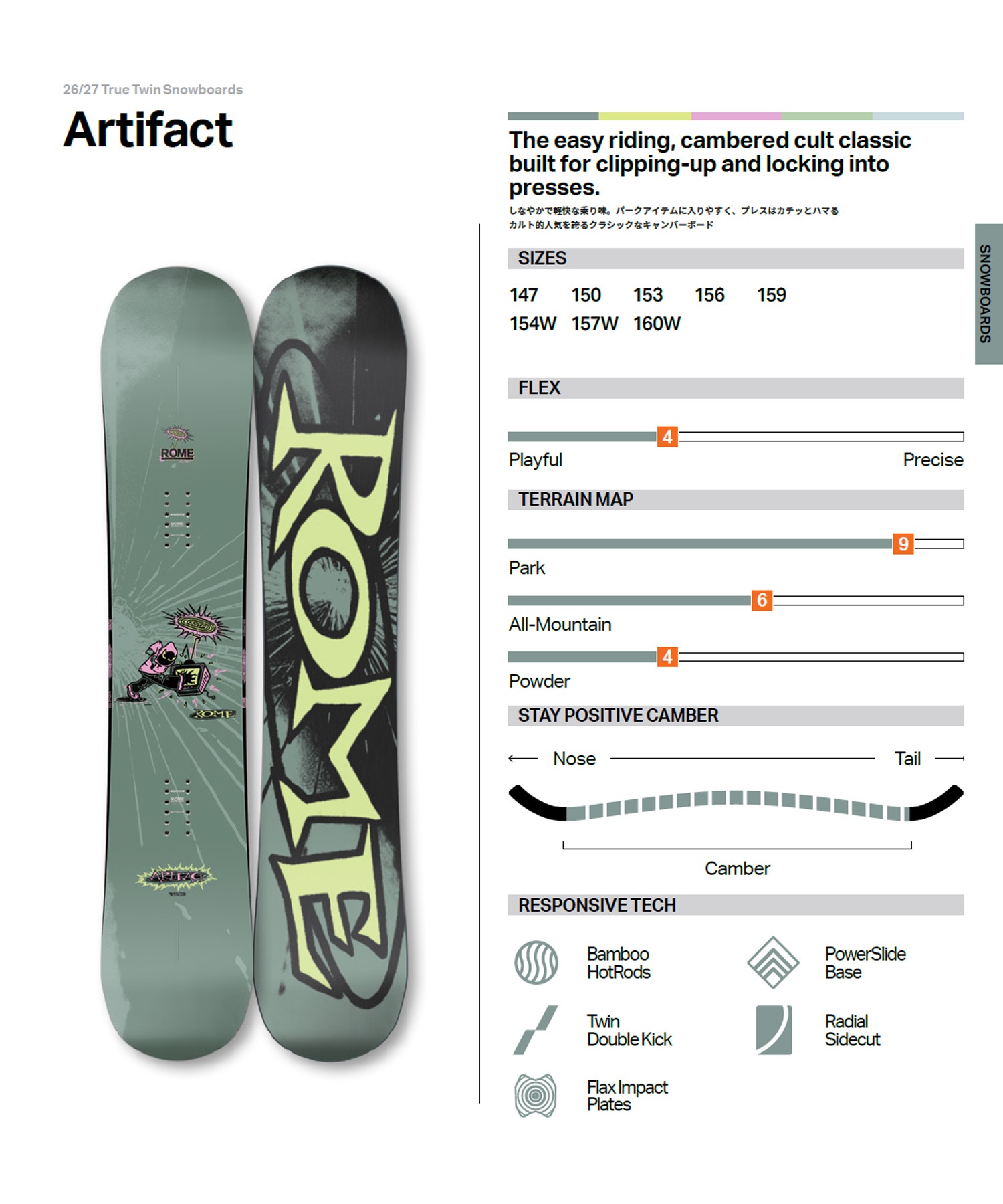 ROME SDS ローム アーティファクト ARTIFACT スノーボード 板 トゥルー