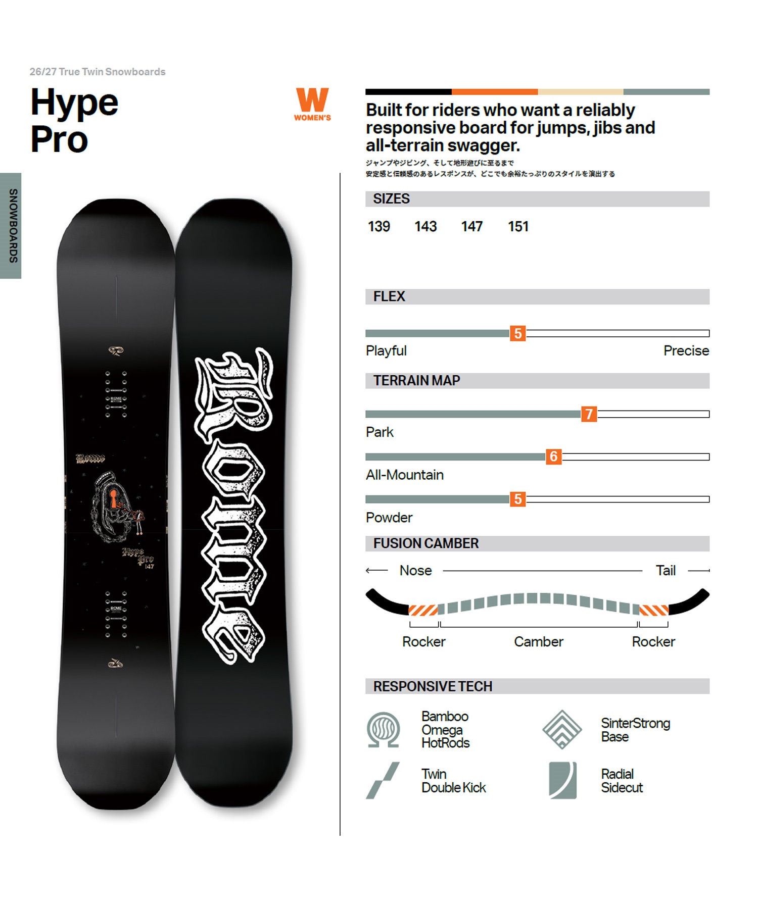 ROME SDS ローム ハイプ プロ HYPE PRO スノーボード 板 トゥルー
