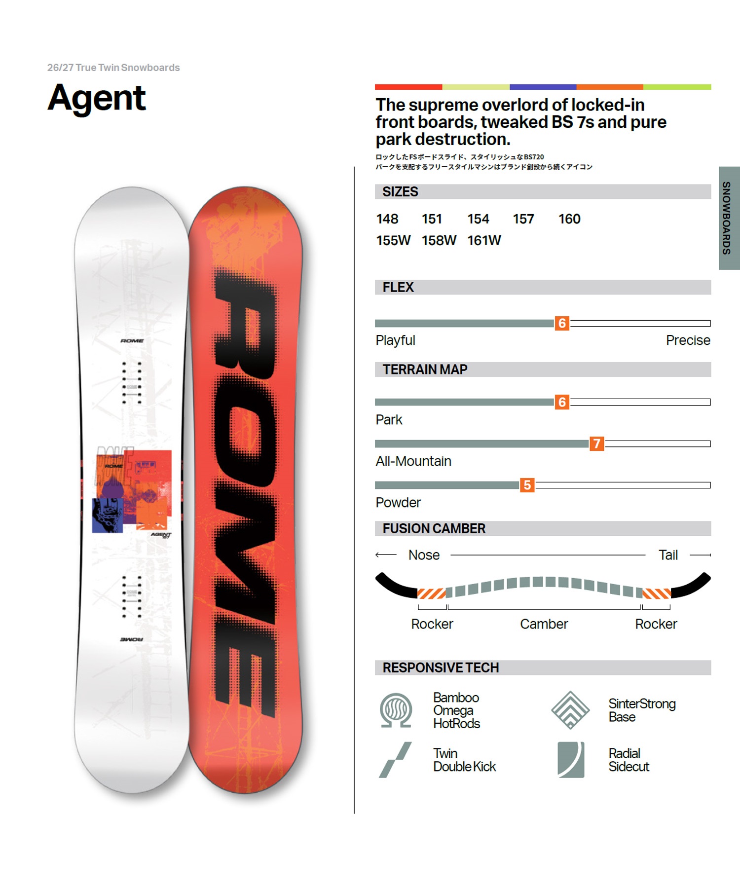 ROME SDS ローム エージェント AGENT スノーボード 板 トゥルーツイン
