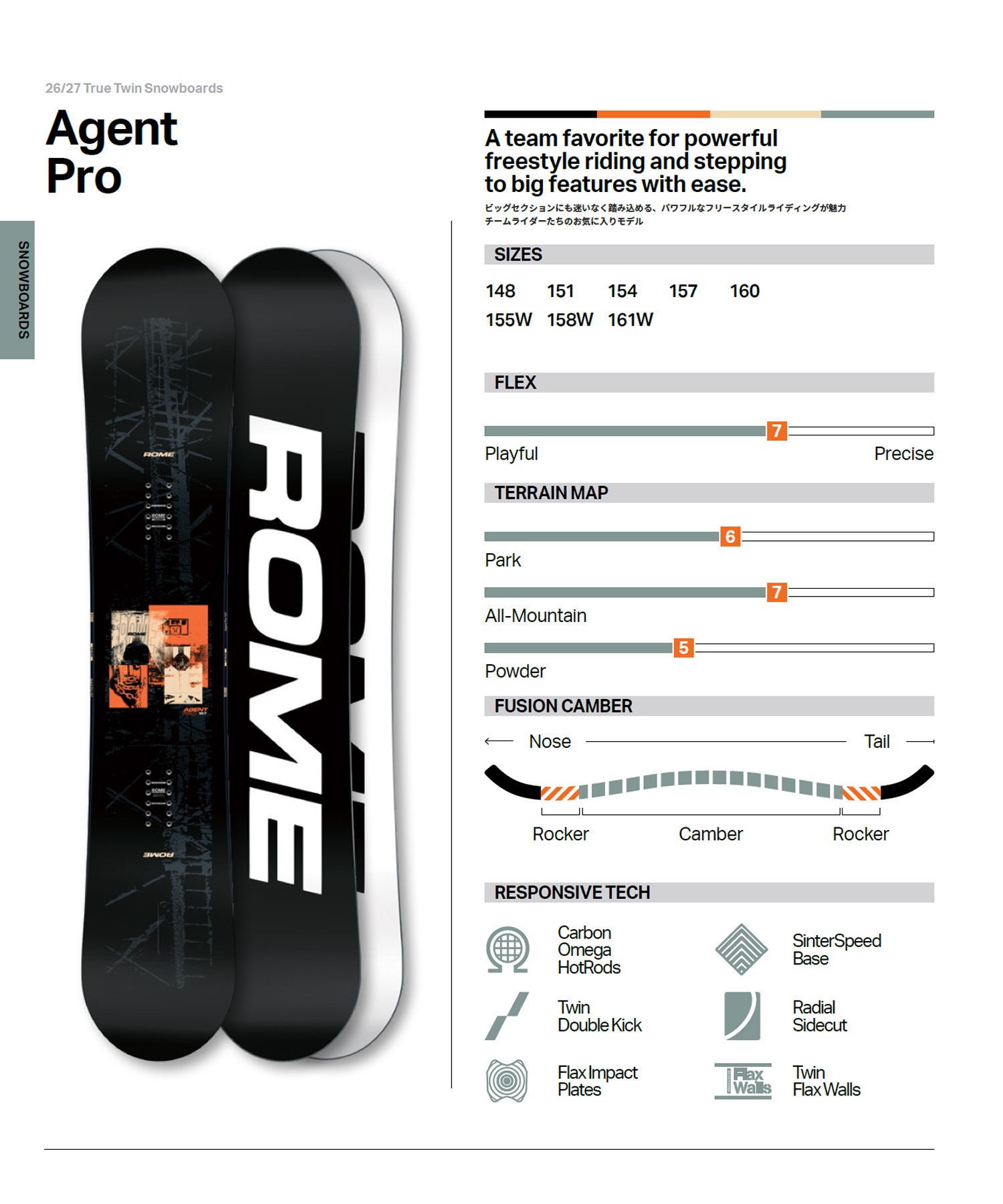 ROME SDS ローム エージェント プロ AGENT PRO スノーボード 板