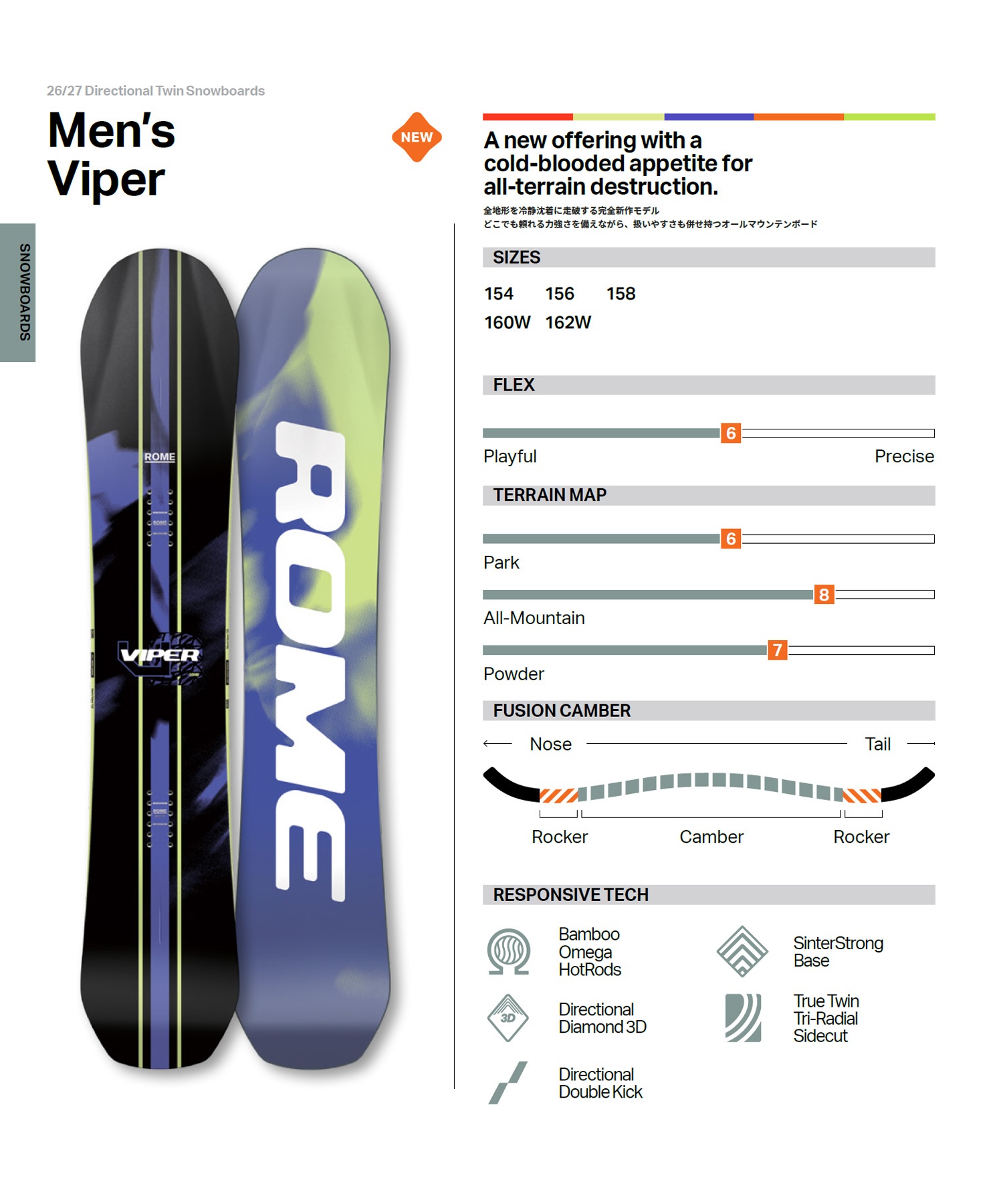 Rome SDS ローム SHIV シヴ Rome SDS Shift Snowboard Bindings – Pure Stoke