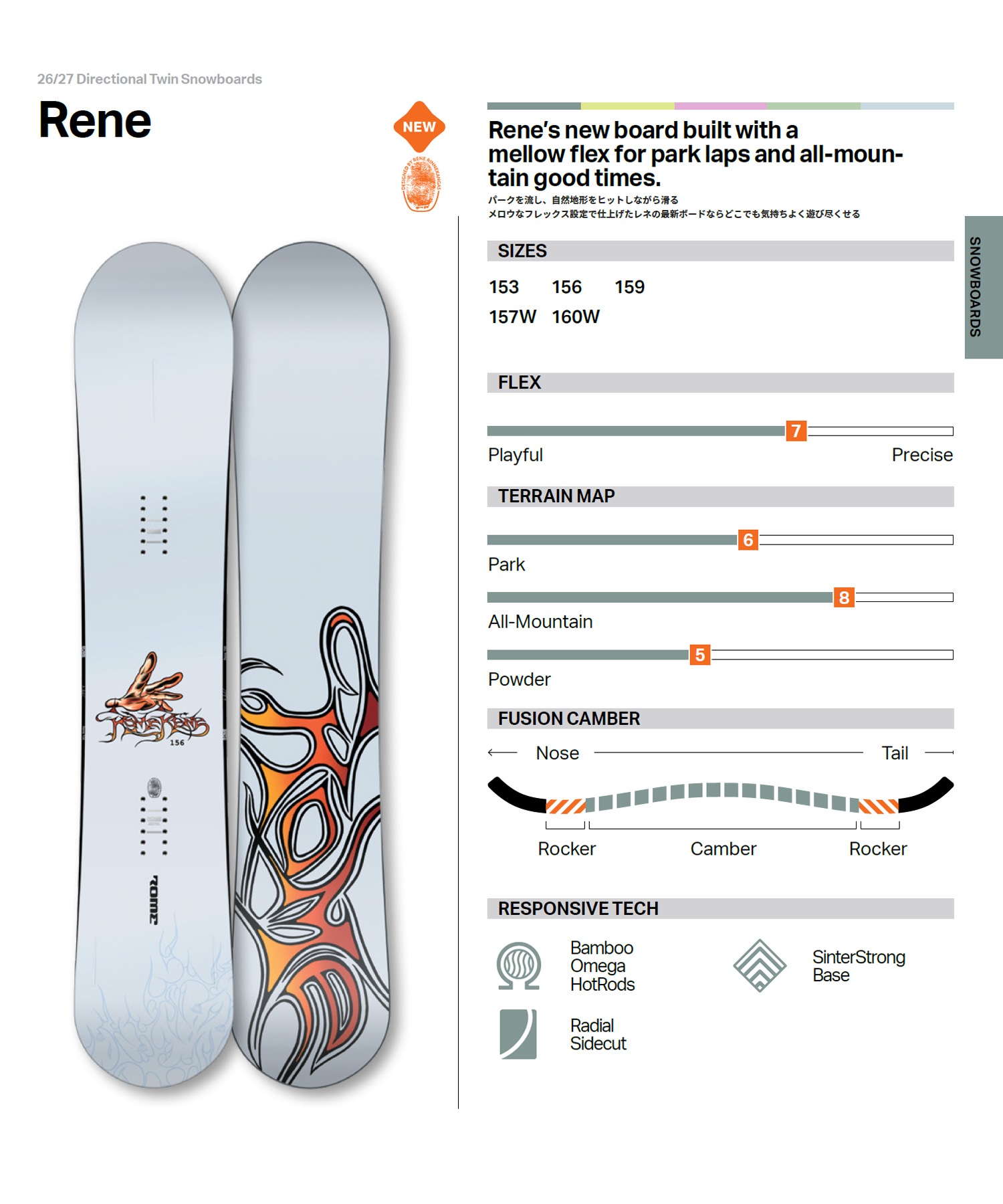 ROME SDS ローム レネ RENE スノーボード 板 フュージョンキャンバー