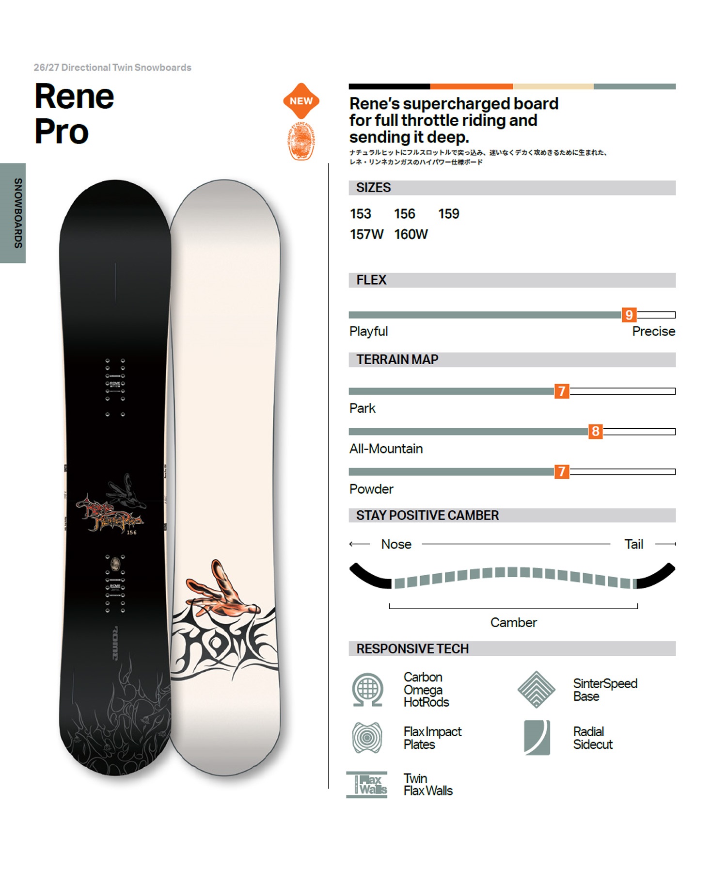ROME SDS ローム レネ プロ RENE PRO スノーボード 板 キャンバー 