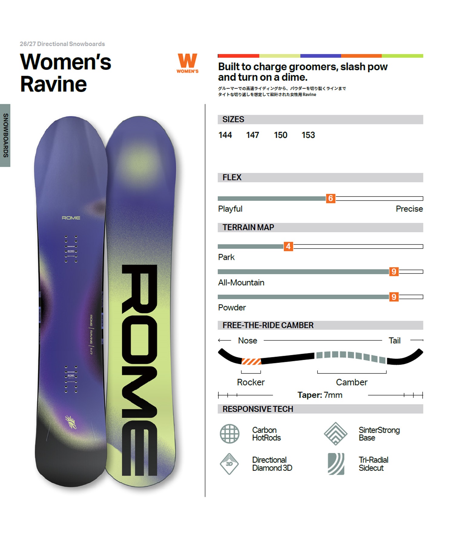 ROME SDS ローム ウィメンズ ラヴィーン WOMEN'S RAVINE スノーボード