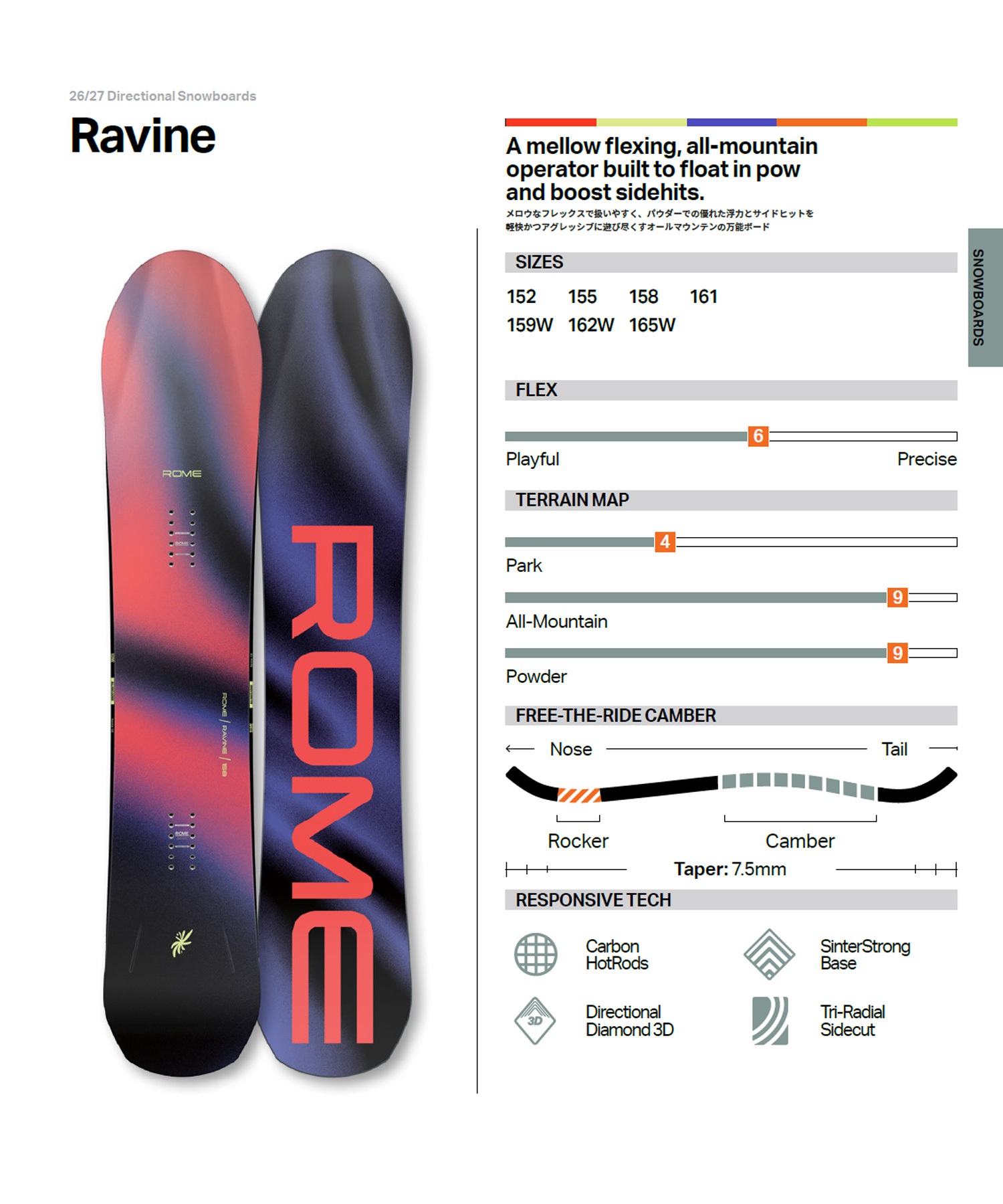 ROME SDS ローム ラヴィーン RAVINE スノーボード 板 フリーライド