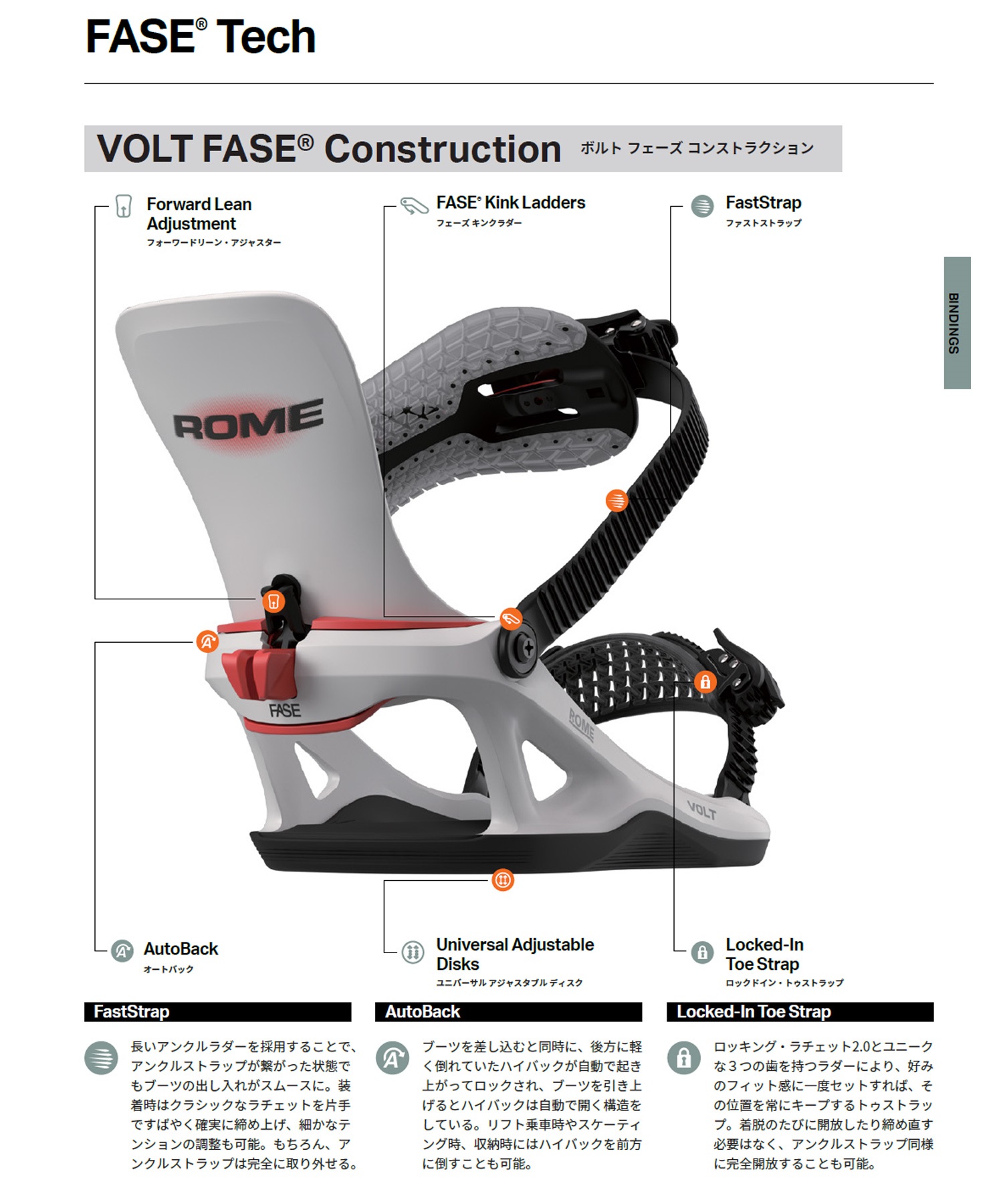 ROME SDS ローム VOLT FASE ボルトフェーズ スノーボード