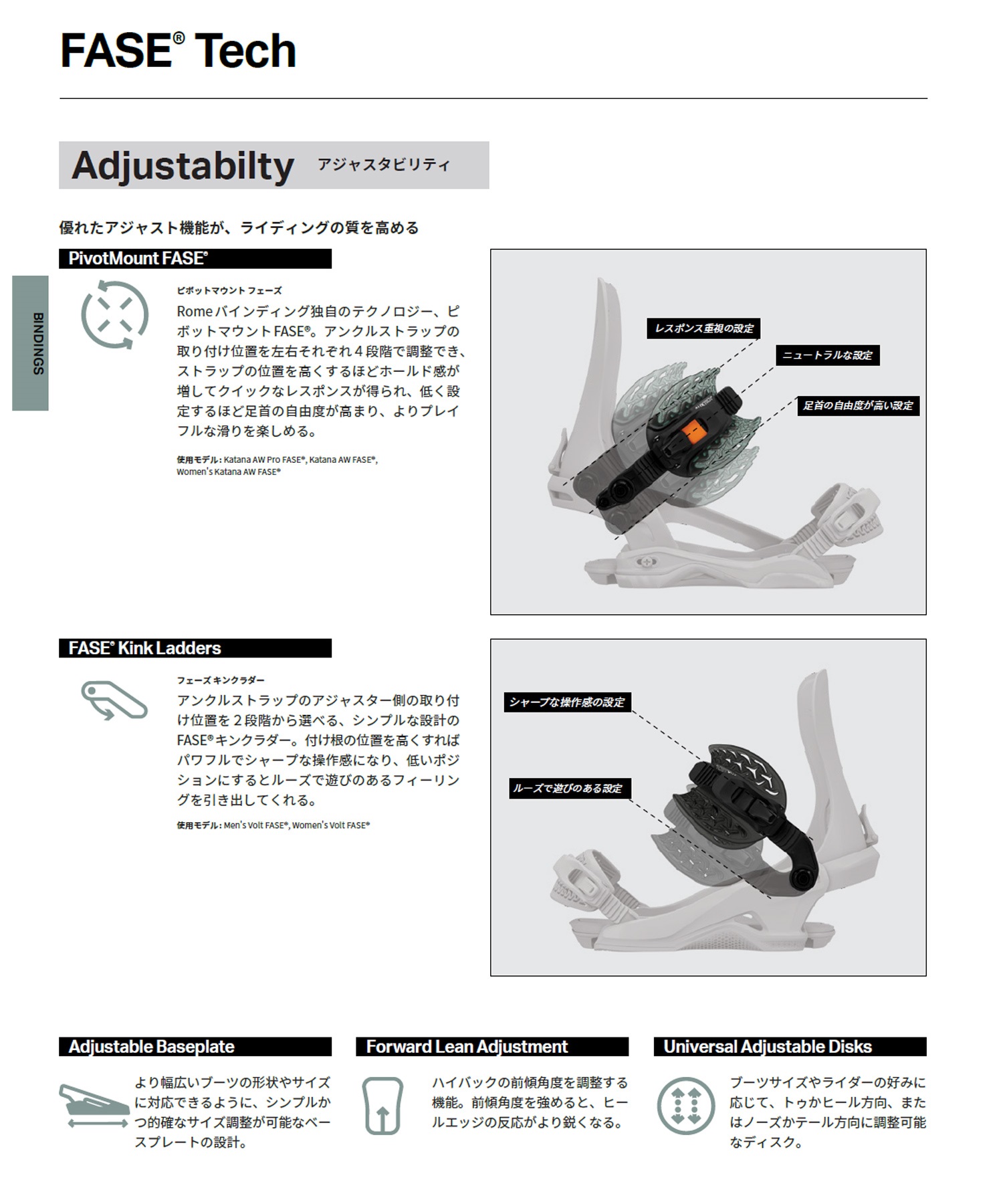 ROME SDS ローム KATANA AW PRO FASE カタナエーダブリュープロ