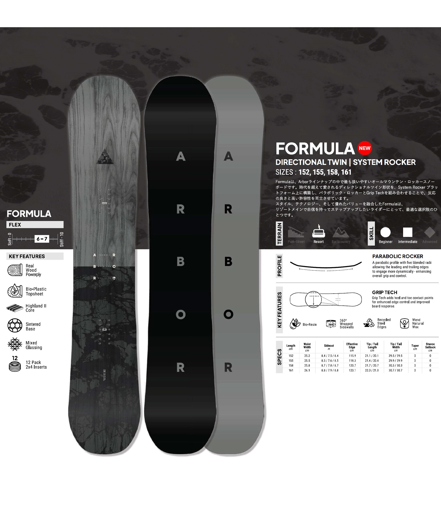 ARBOR アーバー フォーミュラ FORMULA スノーボード 板 フリースタイル