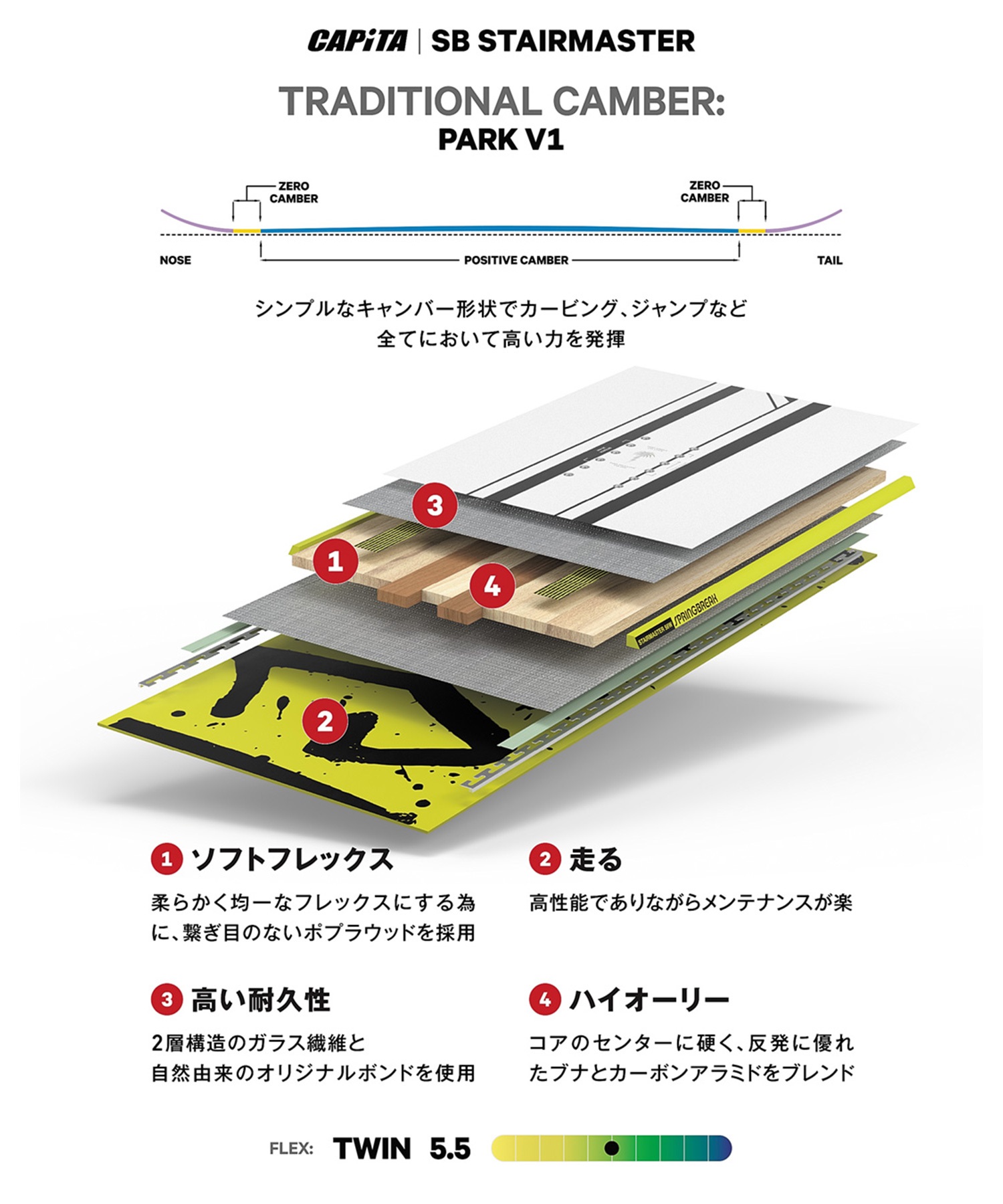 CAPITA キャピタ スプリングブレイク ステアマスター SB STAIRMASTER