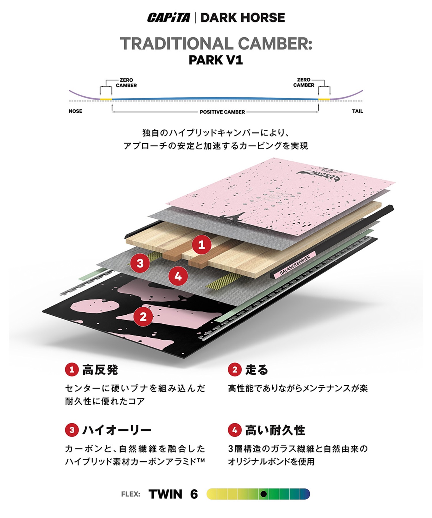 CAPITA キャピタ ダークホース DARK HORSE スノーボード 板 メンズ 26