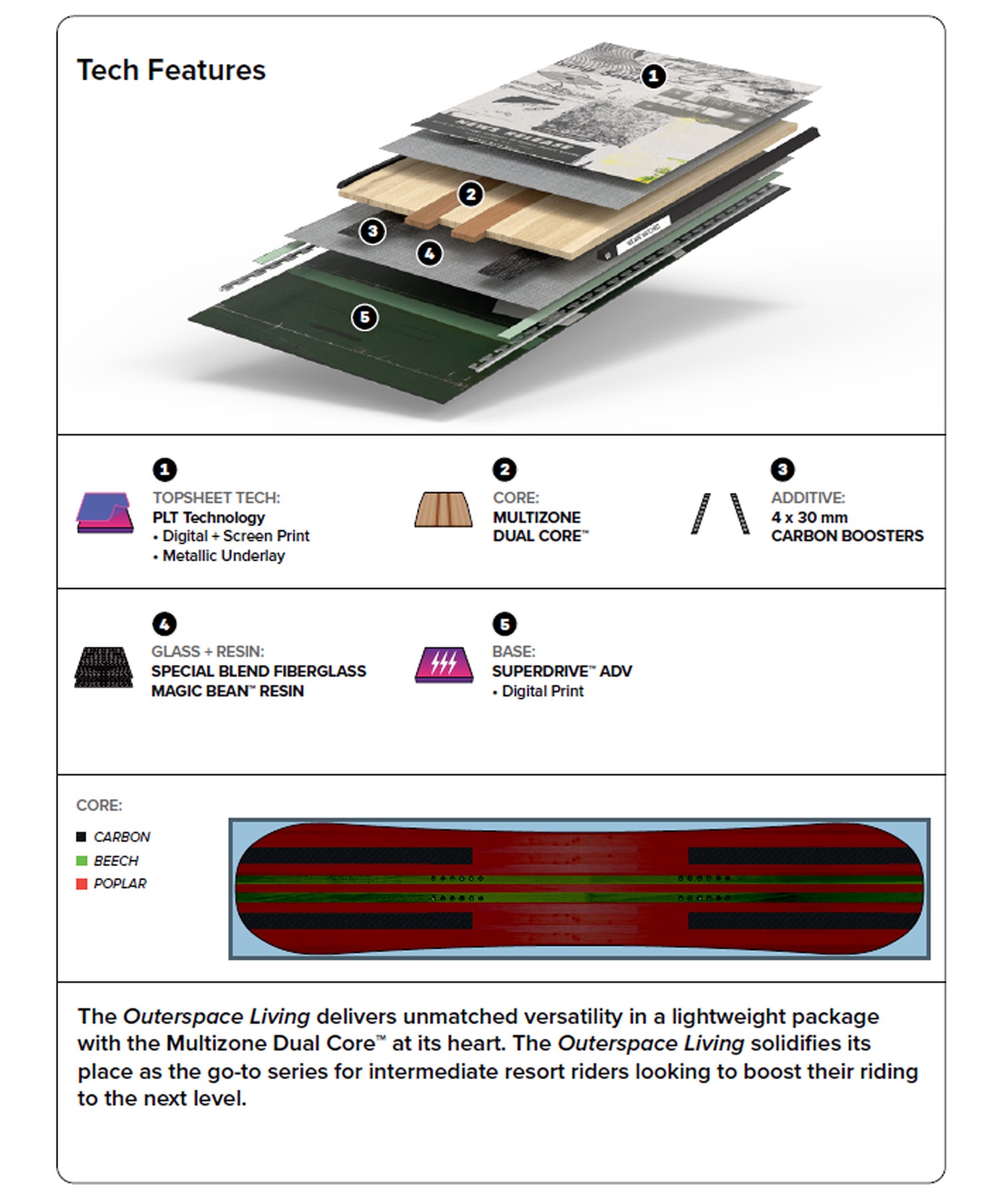 CAPITA キャピタ アウタースペース リビング OUTERSPACE LIVING