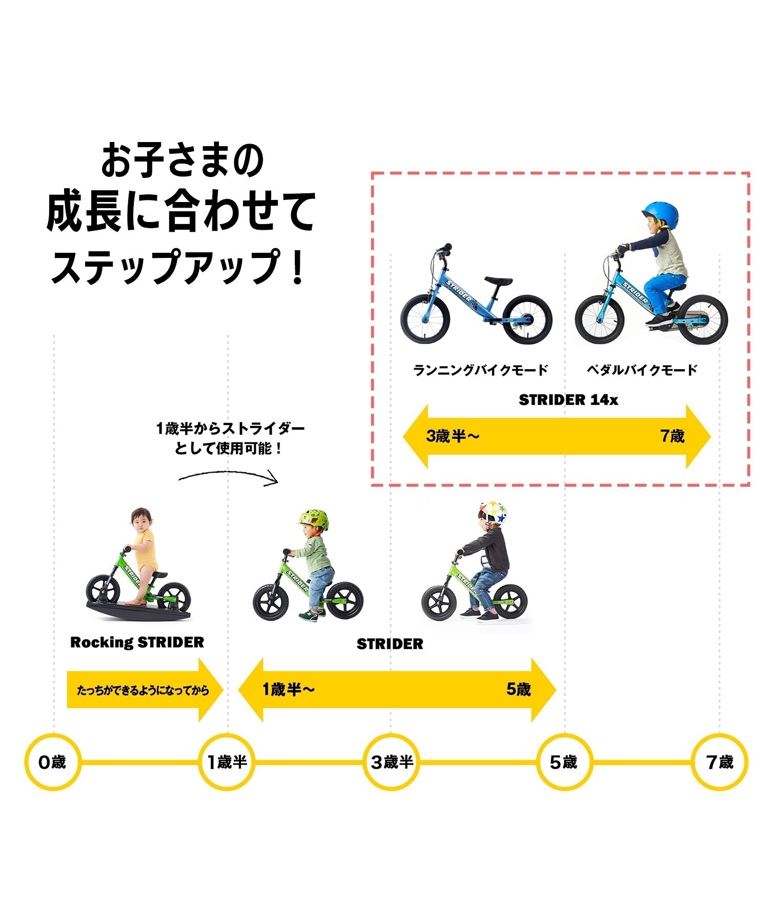 STRIDER ストライダー ランニングバイク キッズ 14inch 14X