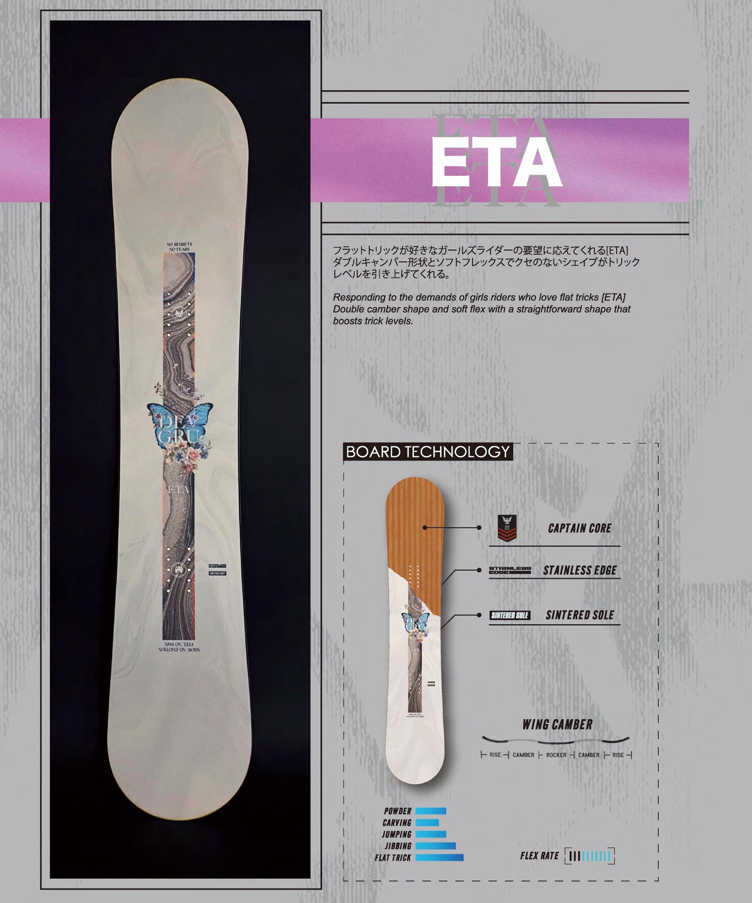 DEVGRU デブグル エタ ETA スノーボード 板 ダブルキャンバー グラトリ