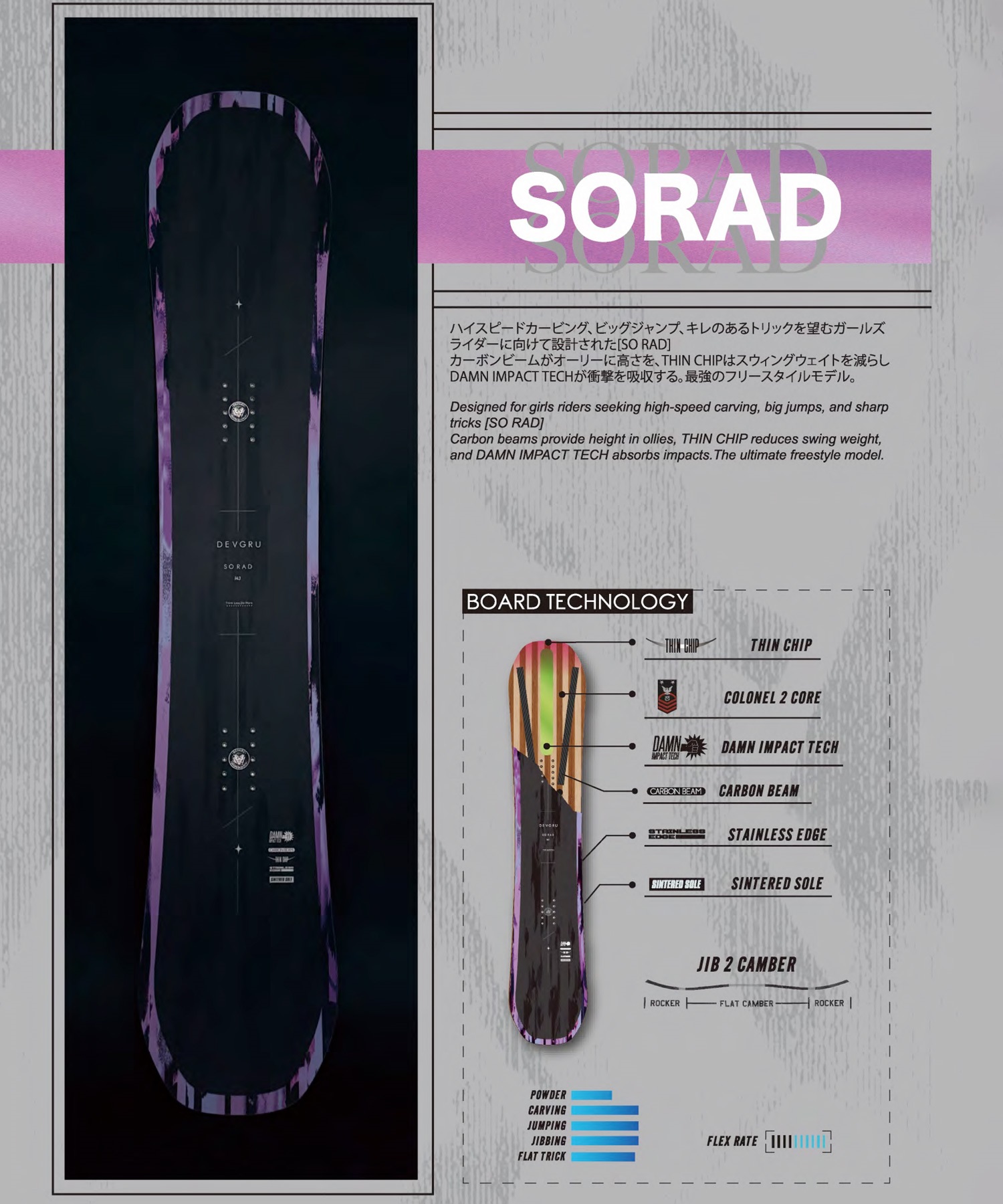 DEVGRU デブグル ソーラッド SO RAD スノーボード 板 ジブ2キャンバー