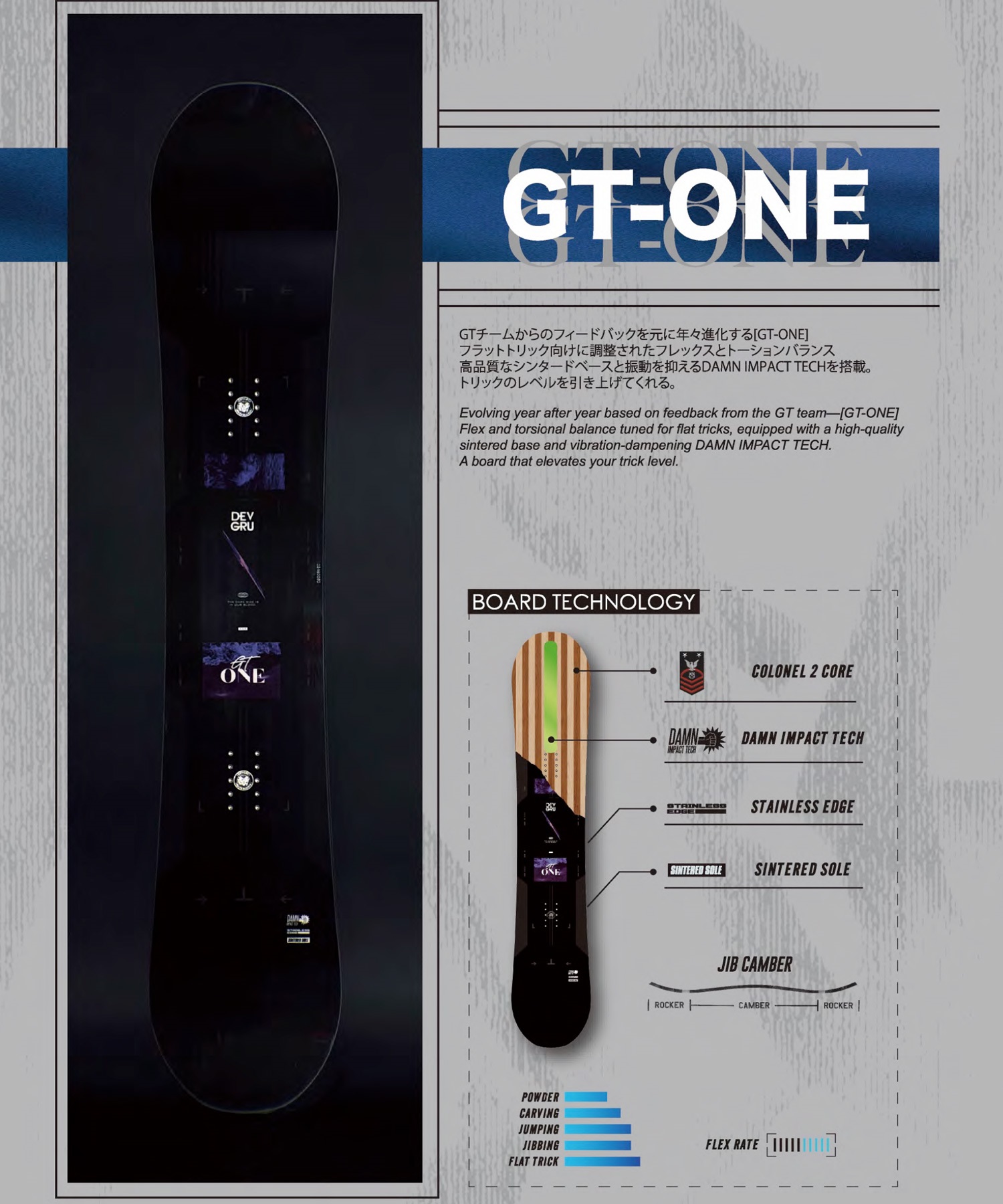 DEVGRU デブグル ジーティーワン GT-ONE スノーボード 板 ジブ