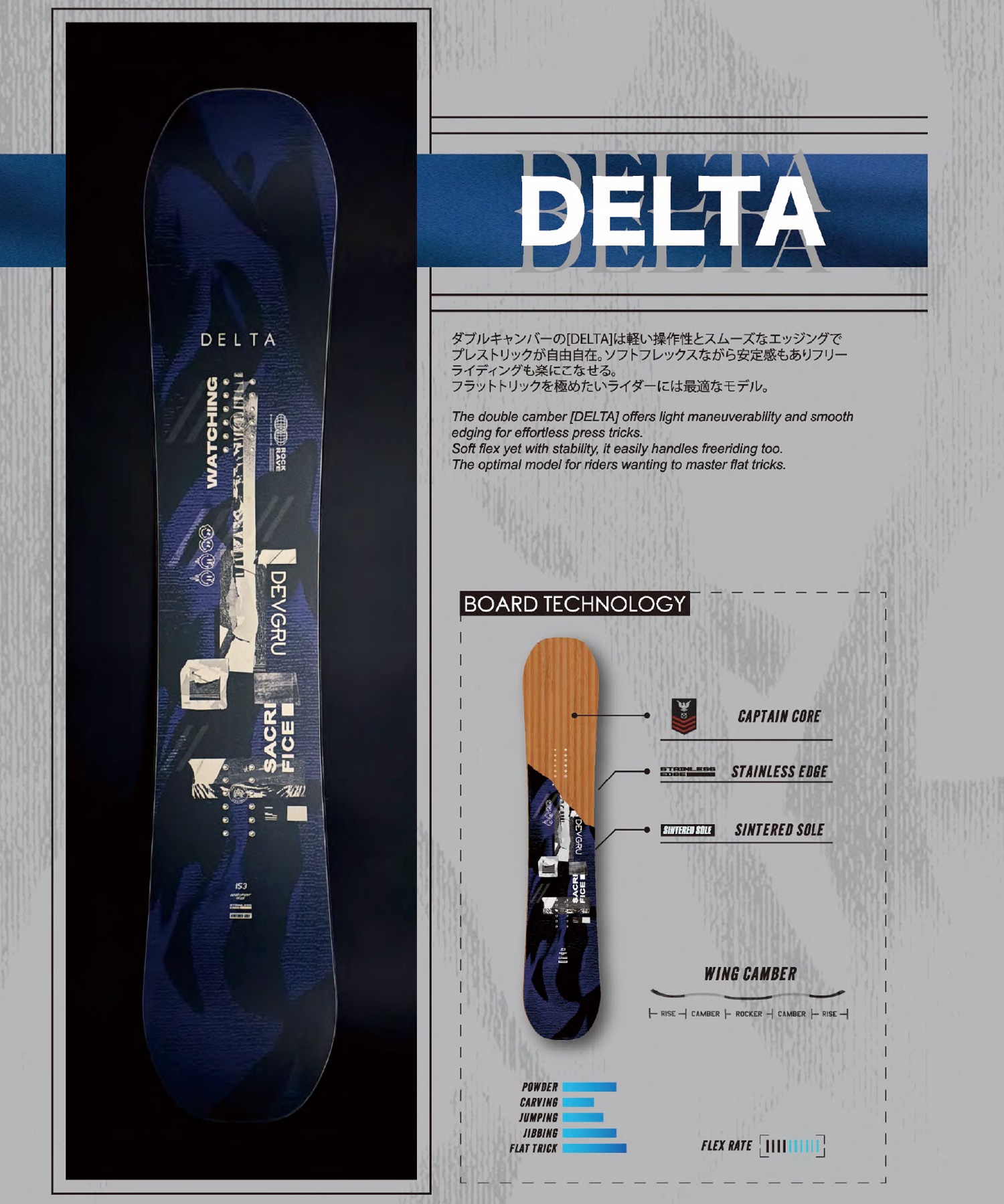 DEVGRU デブグル デルタ DELTA スノーボード 板 ダブルキャンバー