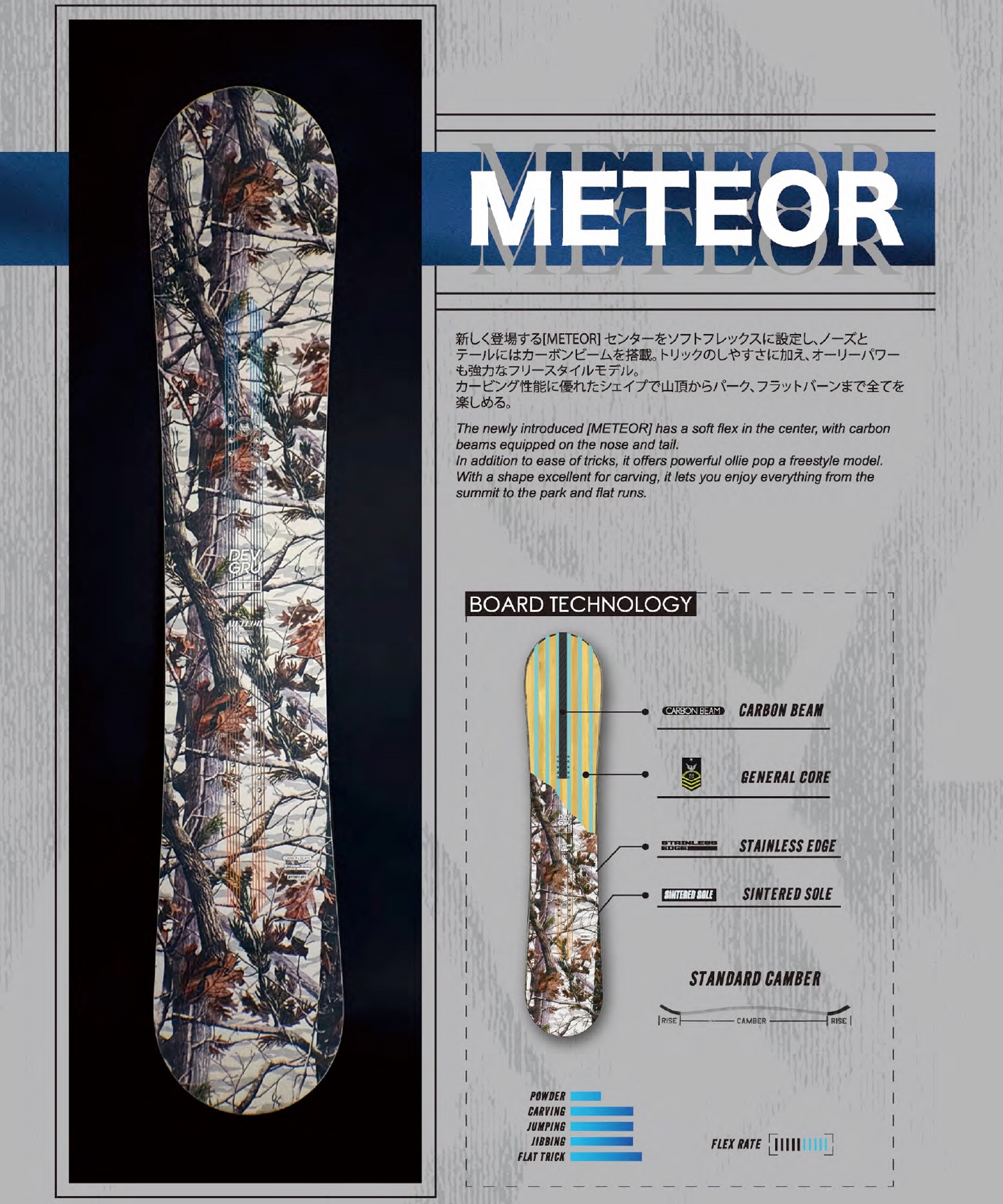 DEVGRU デブグル メテオ METEOR スノーボード 板 スタンダード 