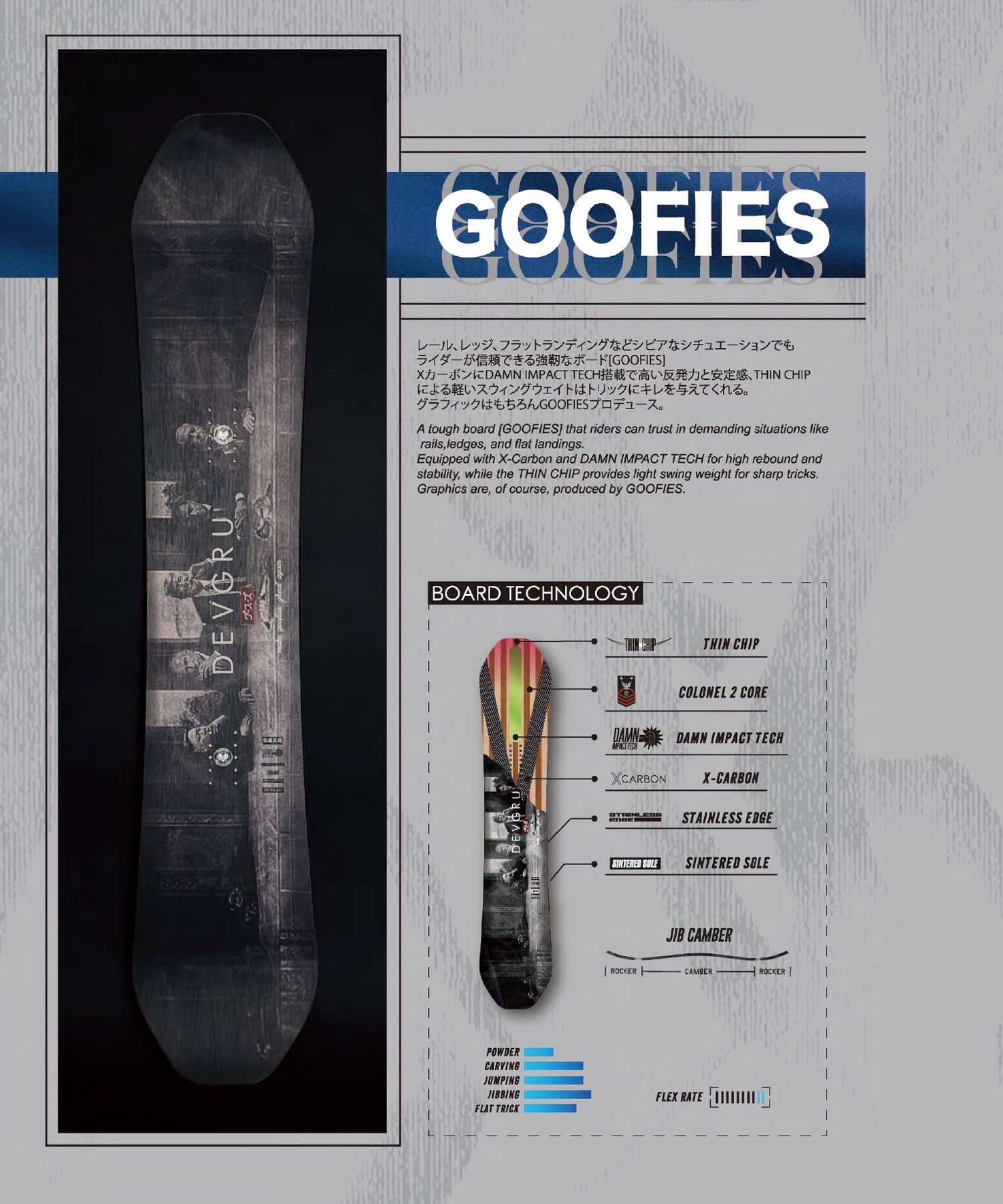 DEVGRU デブグル グーフィーズ GOOFIES スノーボード 板 ジブ