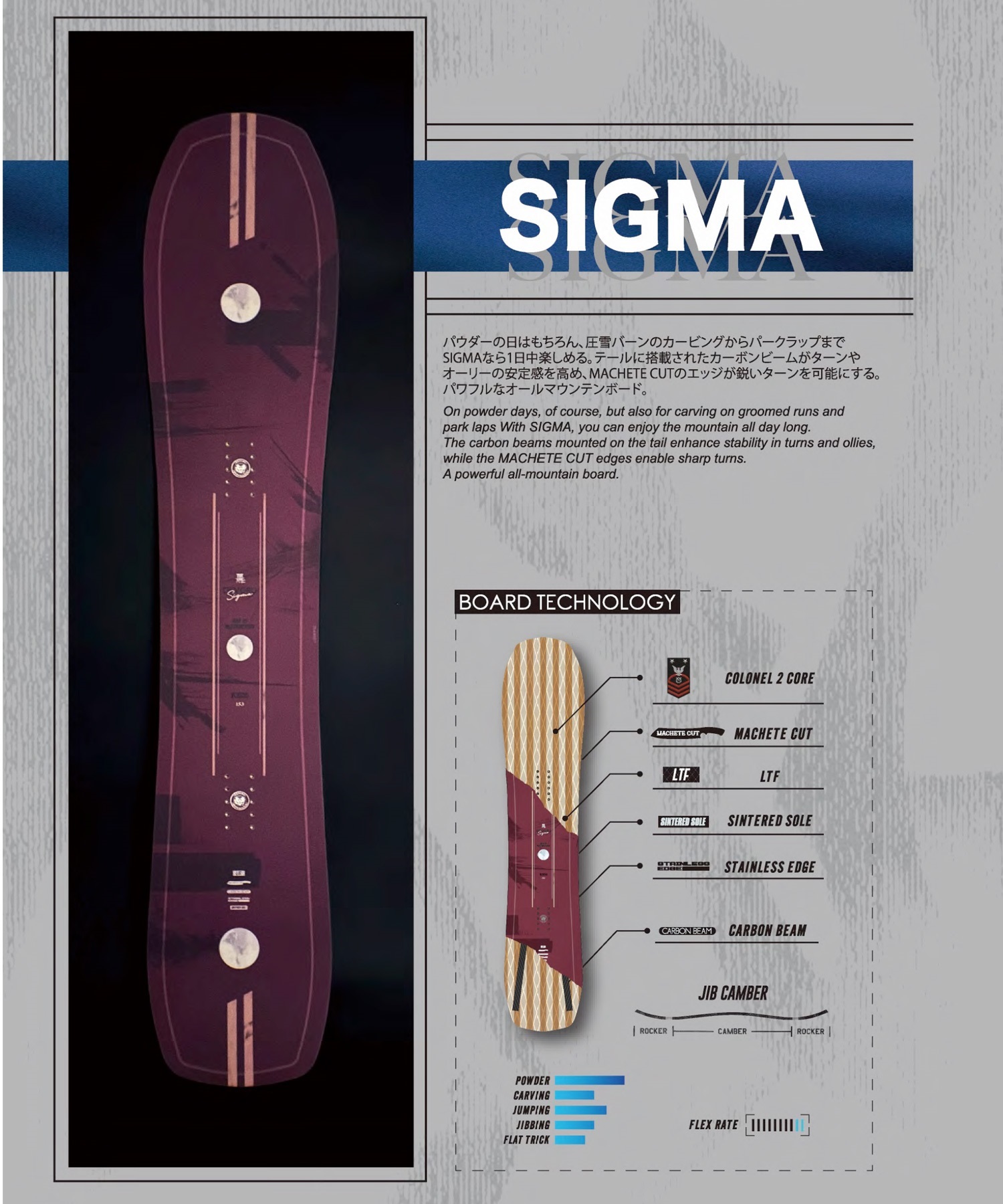 DEVGRU デブグル シグマ SIGMA スノーボード 板 パウダー カービング