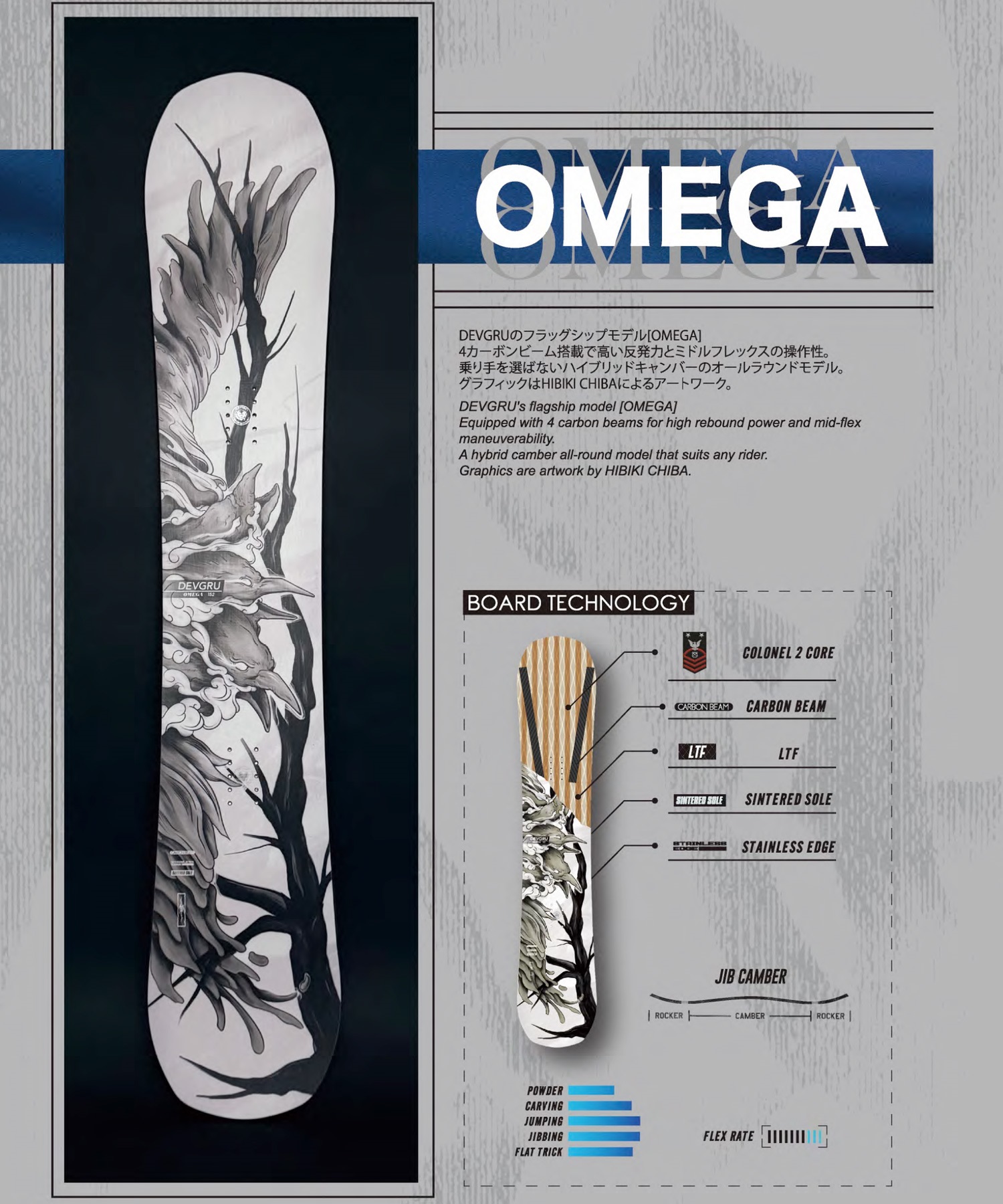 DEVGRU デブグル オメガ OMEGA スノーボード 板 ジブキャンバー ツイン