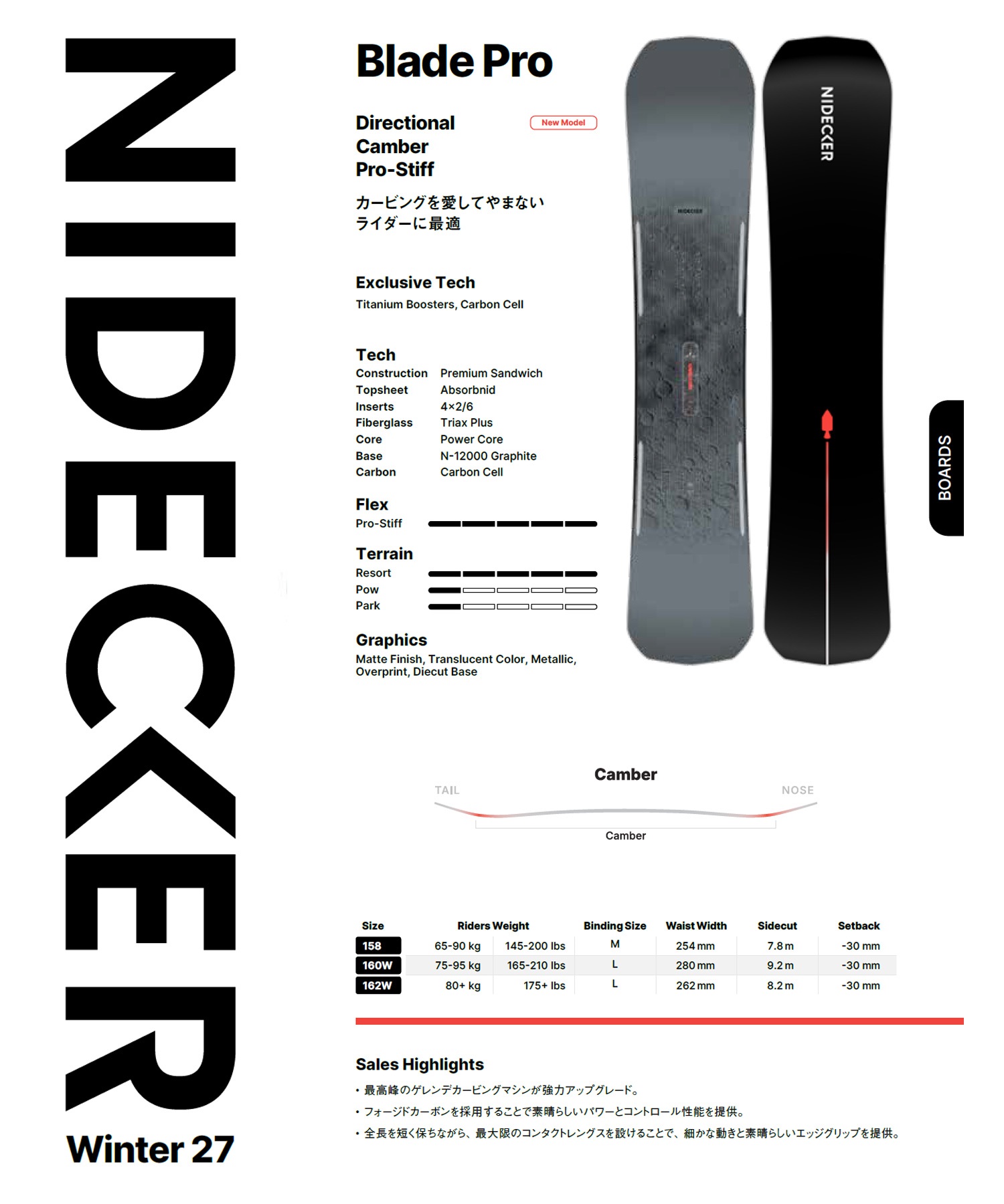 NIDECKER ナイデッカー ブレードプロ BLADE PRO スノーボード 板