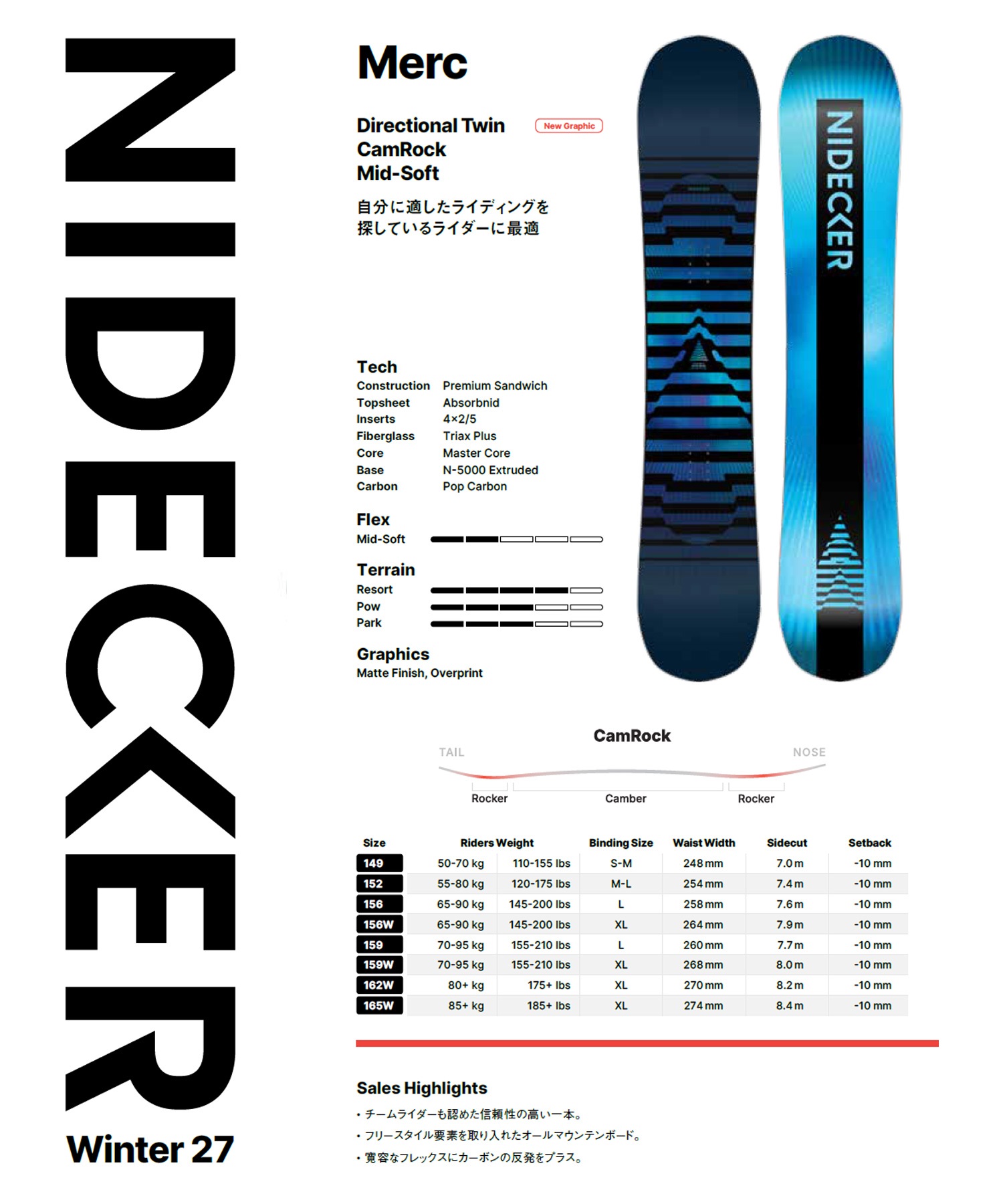 NIDECKER ナイデッカー メルク MERC スノーボード 板 オールマウンテン