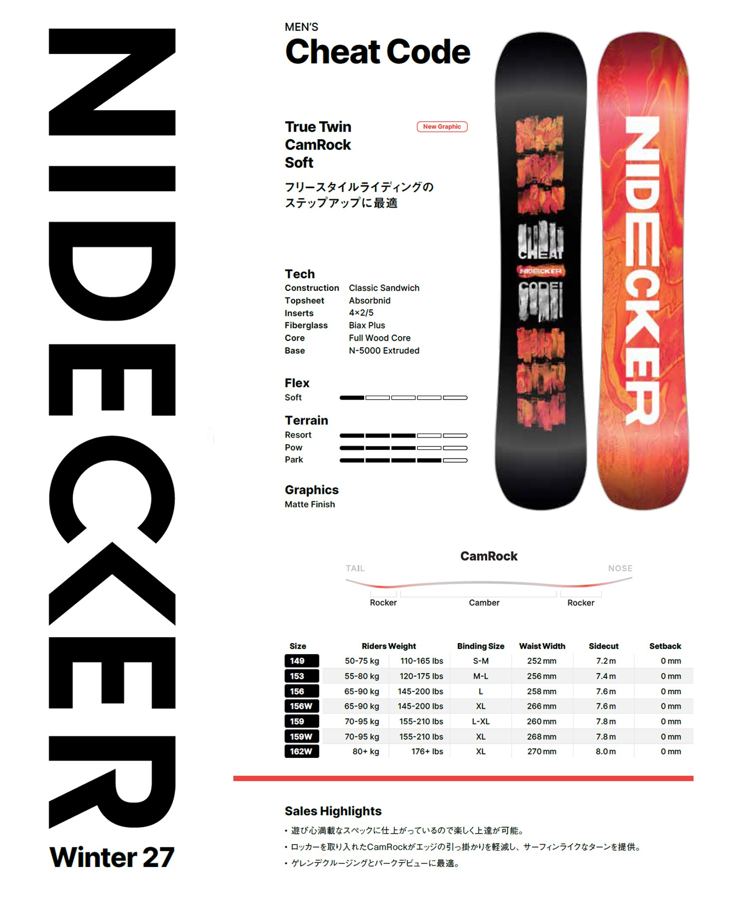 NIDECKER ナイデッカー チートコード CHEAT CODE スノーボード 板