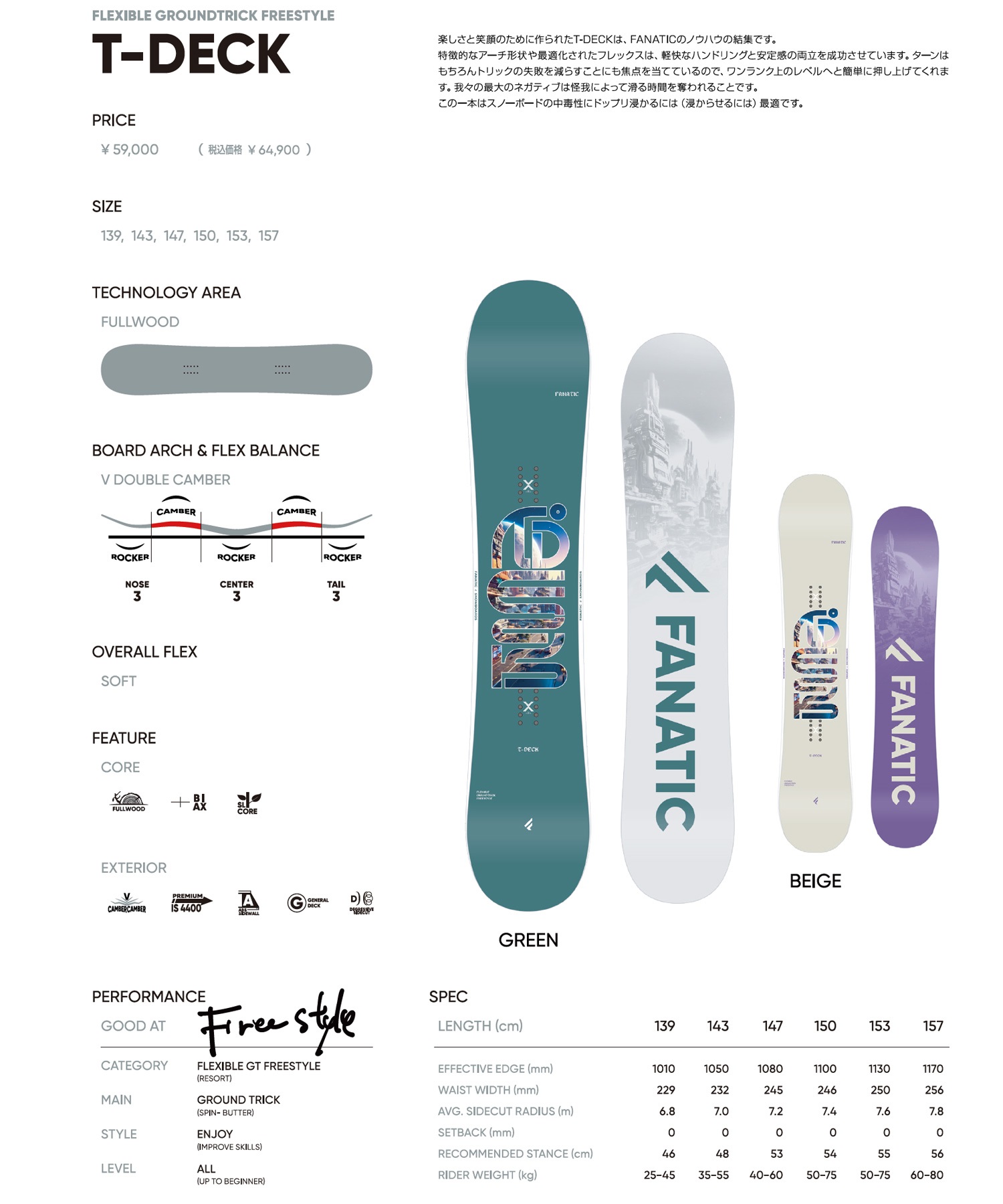 FANATIC ファナティック ティーデッキ T-DECK スノーボード 板