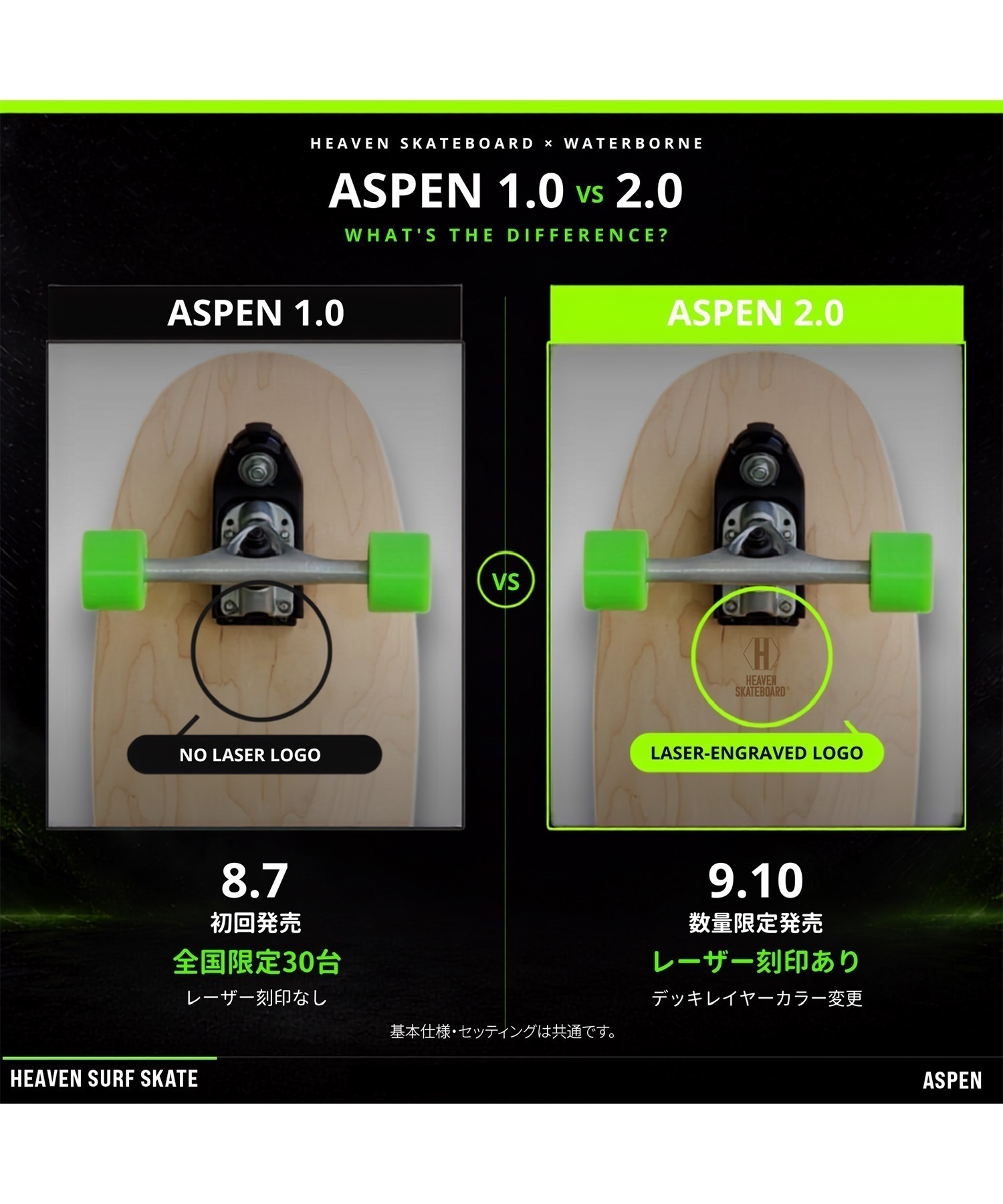 HEAVEN ヘブン ASPEN 2.0 WATERBOURNE ロング スケートボード ロンスケ