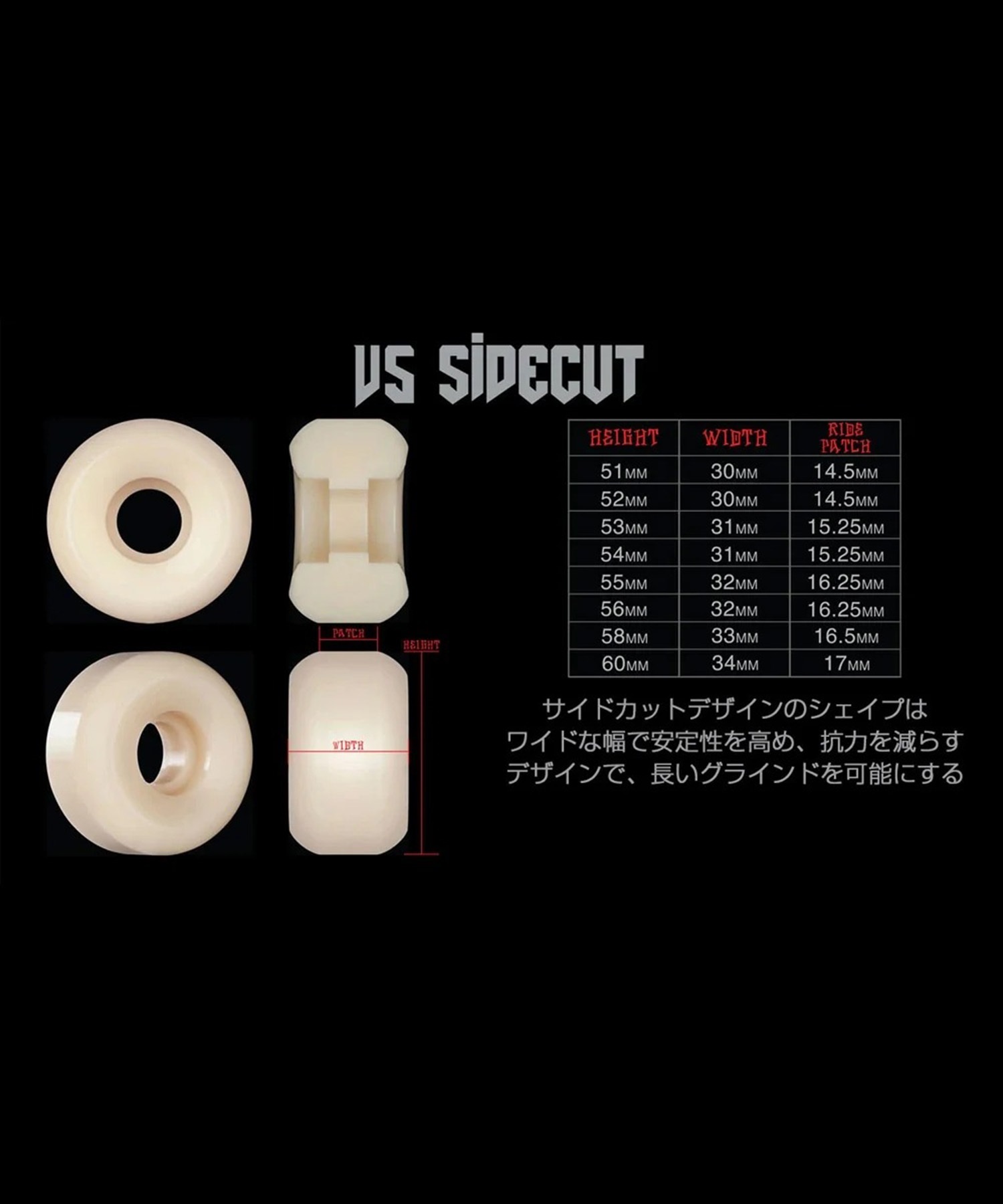 BONES ボーンズ X FORMULA P ROD SWITCH HEEL V5 95A スケートボード
