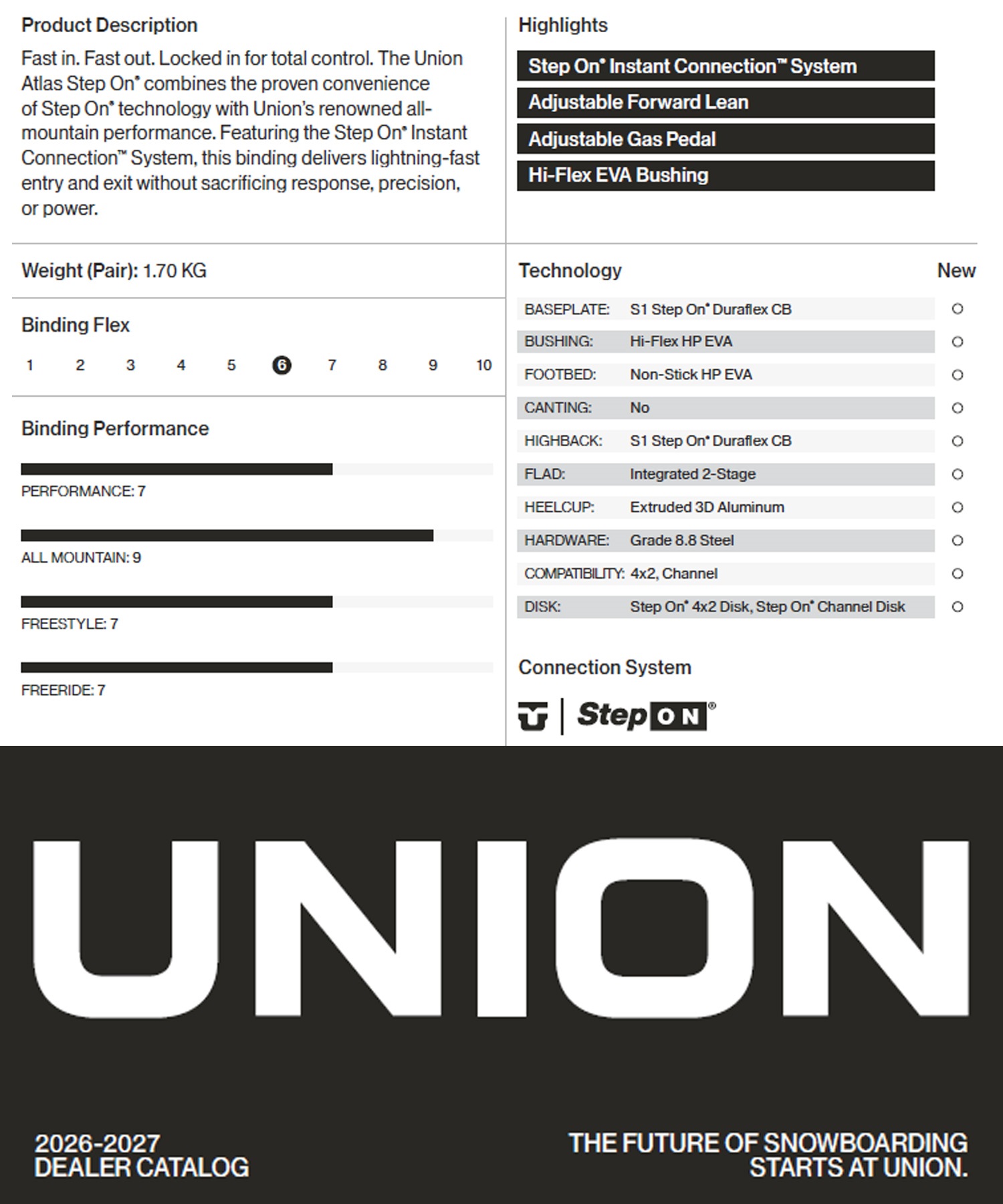 UNION ユニオン アトラス ステップオン ATLAS STEP ON スノーボード