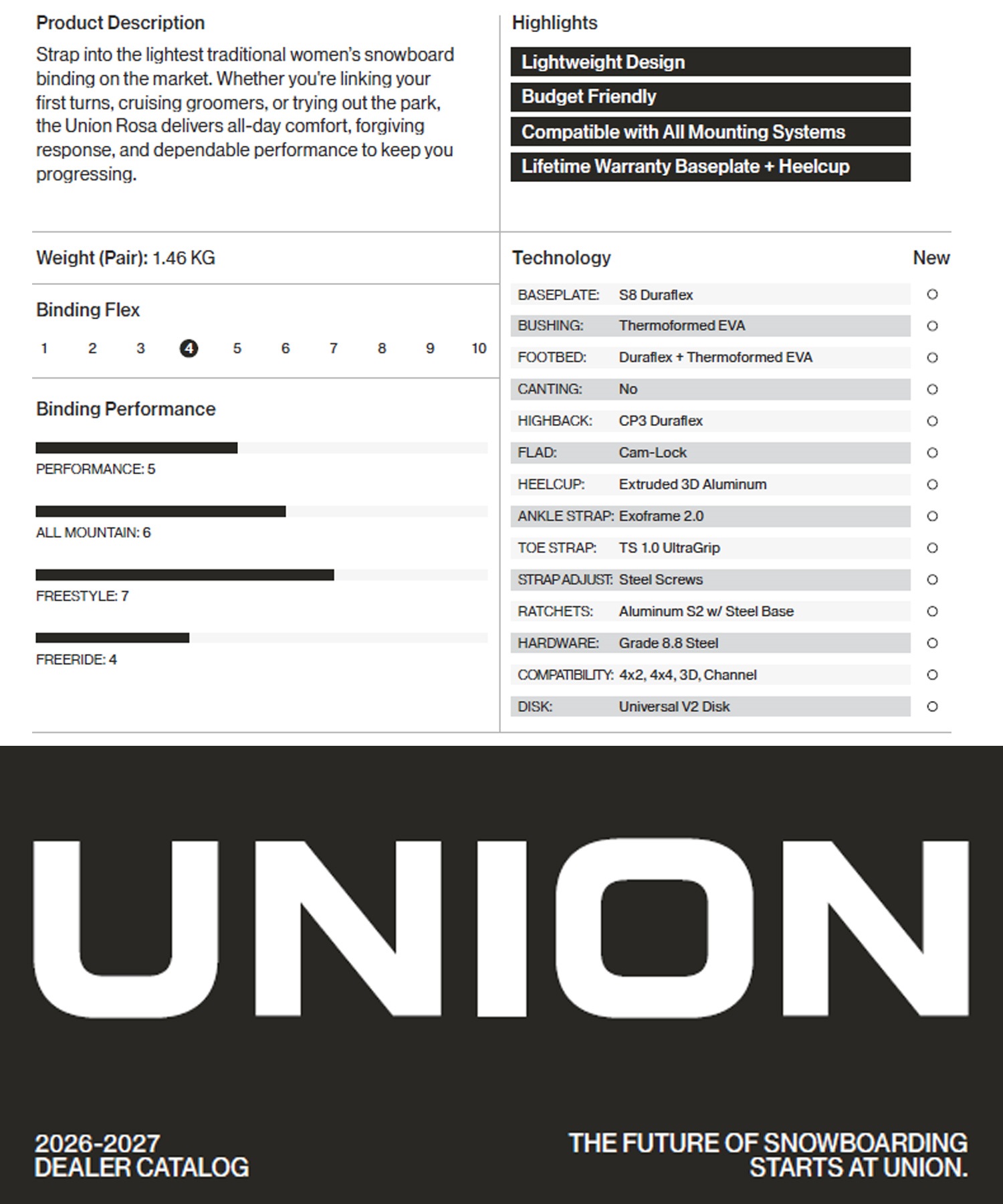 UNION ユニオン ローサ ROSA スノーボード バインディング