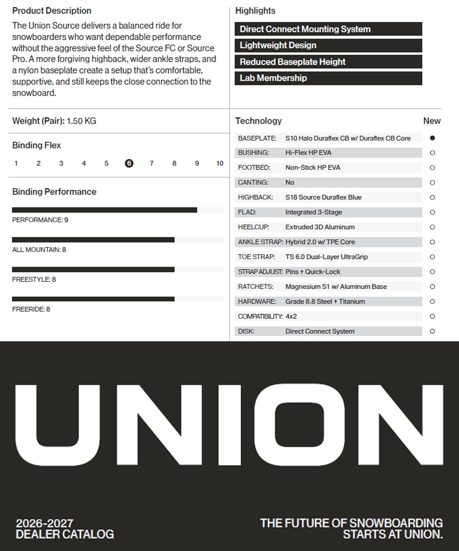 UNION ユニオン ソース SOURCE スノーボード バインディング