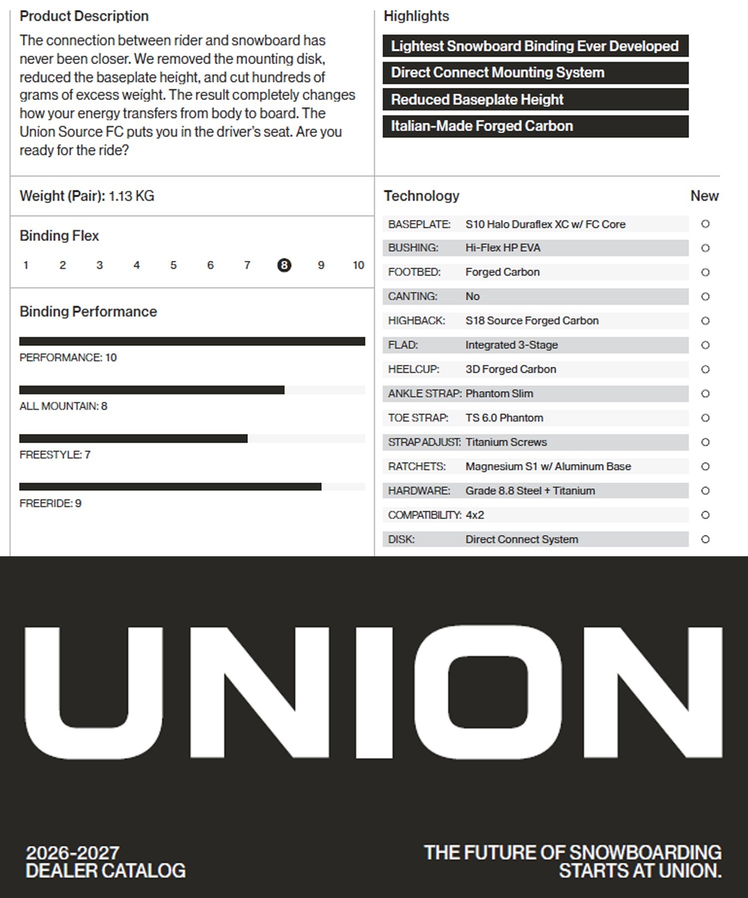 UNION ユニオン ソース エフシー SOURCE FC スノーボード