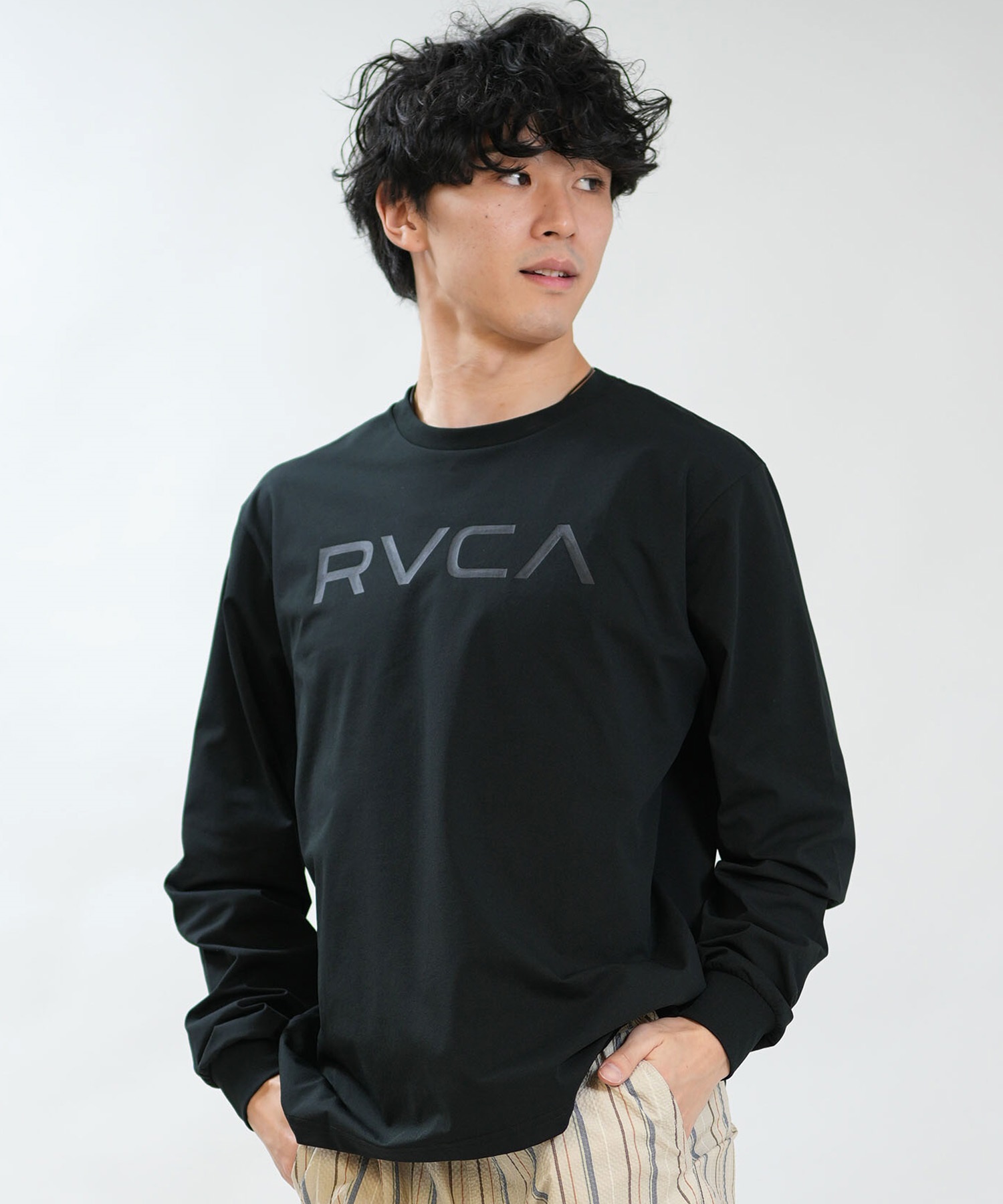 RVCA ルーカ 水着 ラッシュガード 長袖 Tシャツ ロンT メンズ UVカット