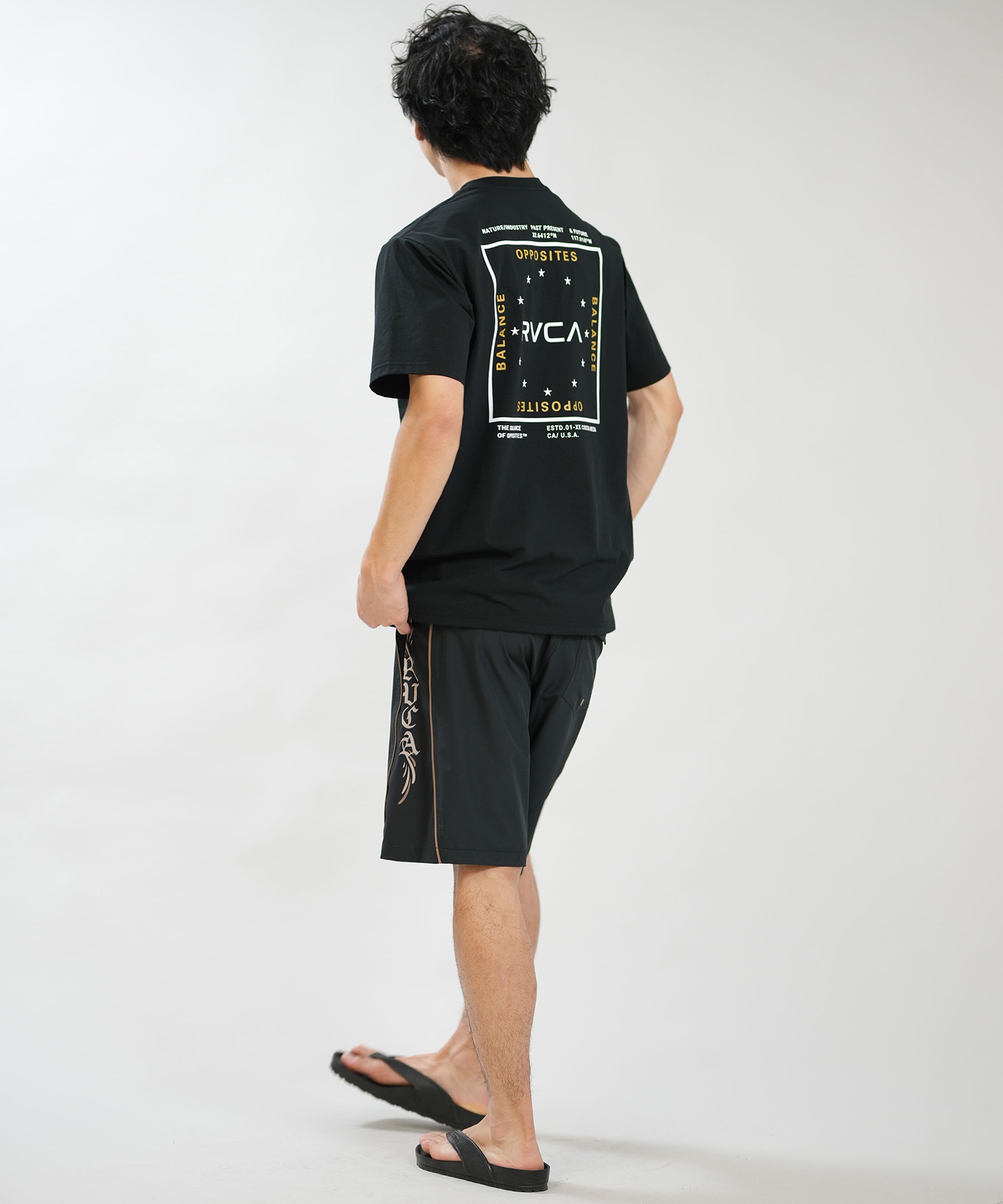 RVCA ルーカ 水着 ラッシュガード 半袖 Tシャツ メンズ UVカット 吸水