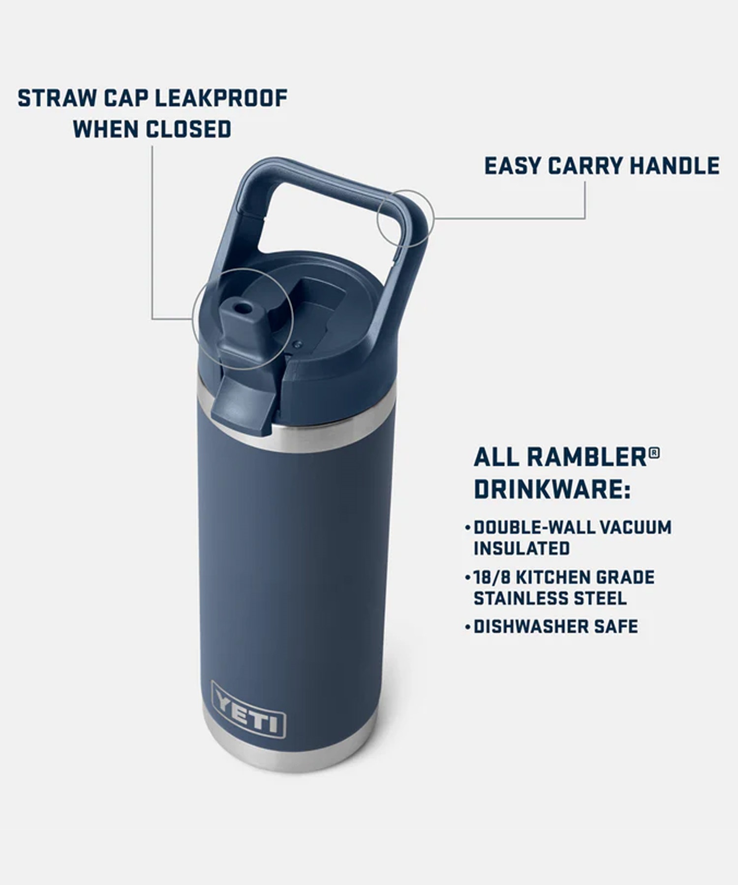 YETI イエティ ステンレスボトル 水筒 保温 保冷 ランブラー ストロー