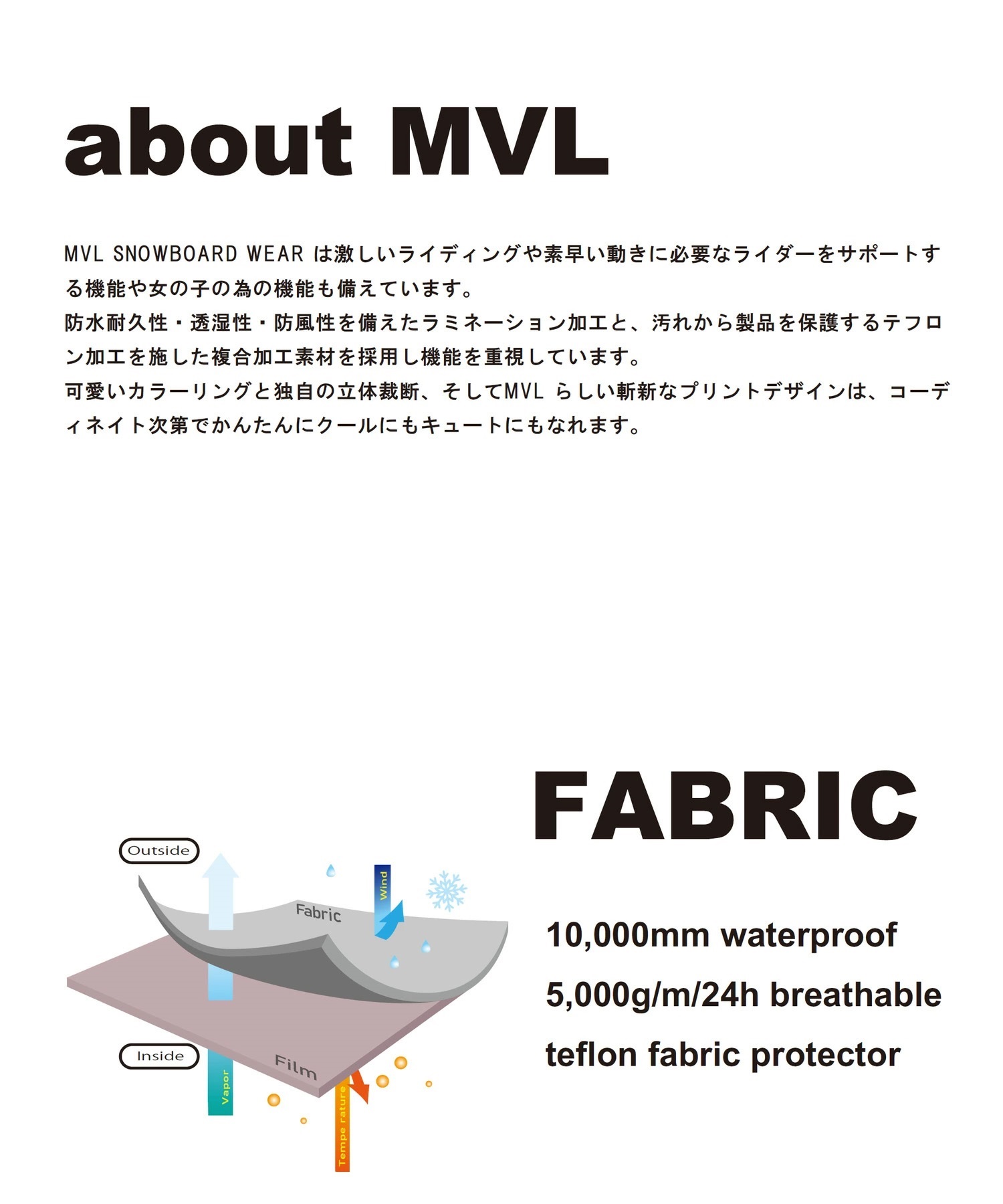 MVL マーベル MV62616 スノーボード ウェア パンツ ワイドパンツ