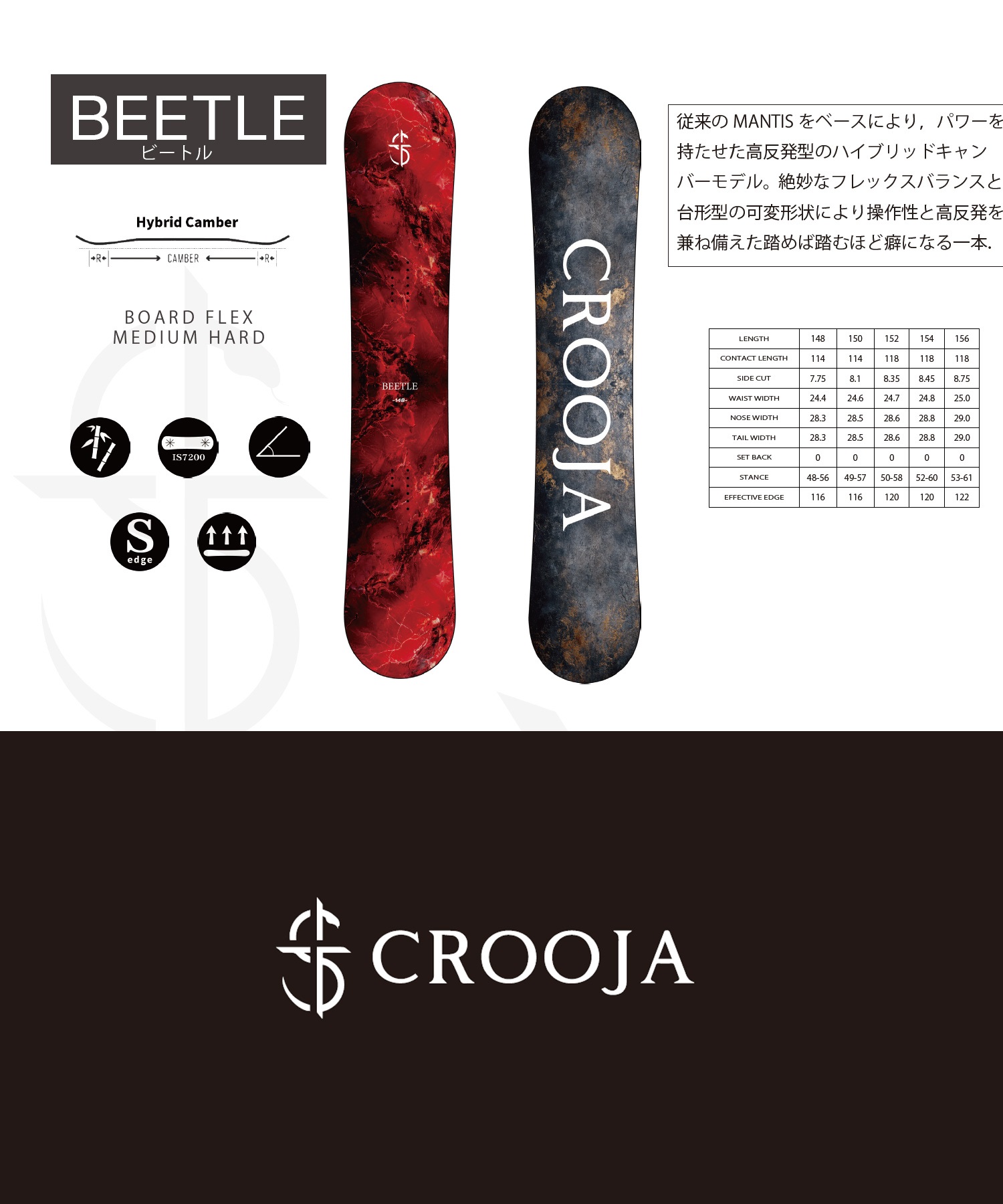 CROOJA クロージャ ビートル BEETLE スノーボード 板 グラトリ