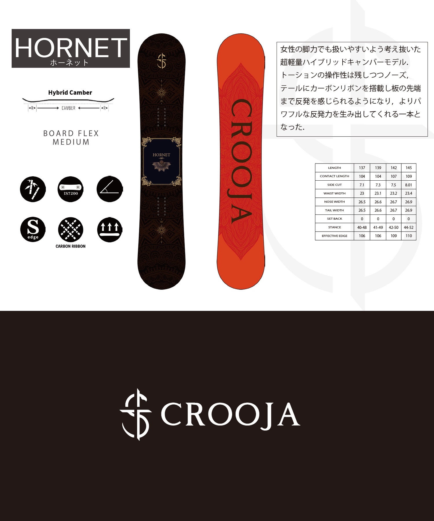CROOJA クロージャ ホーネット HORNET スノーボード 板 グラトリ