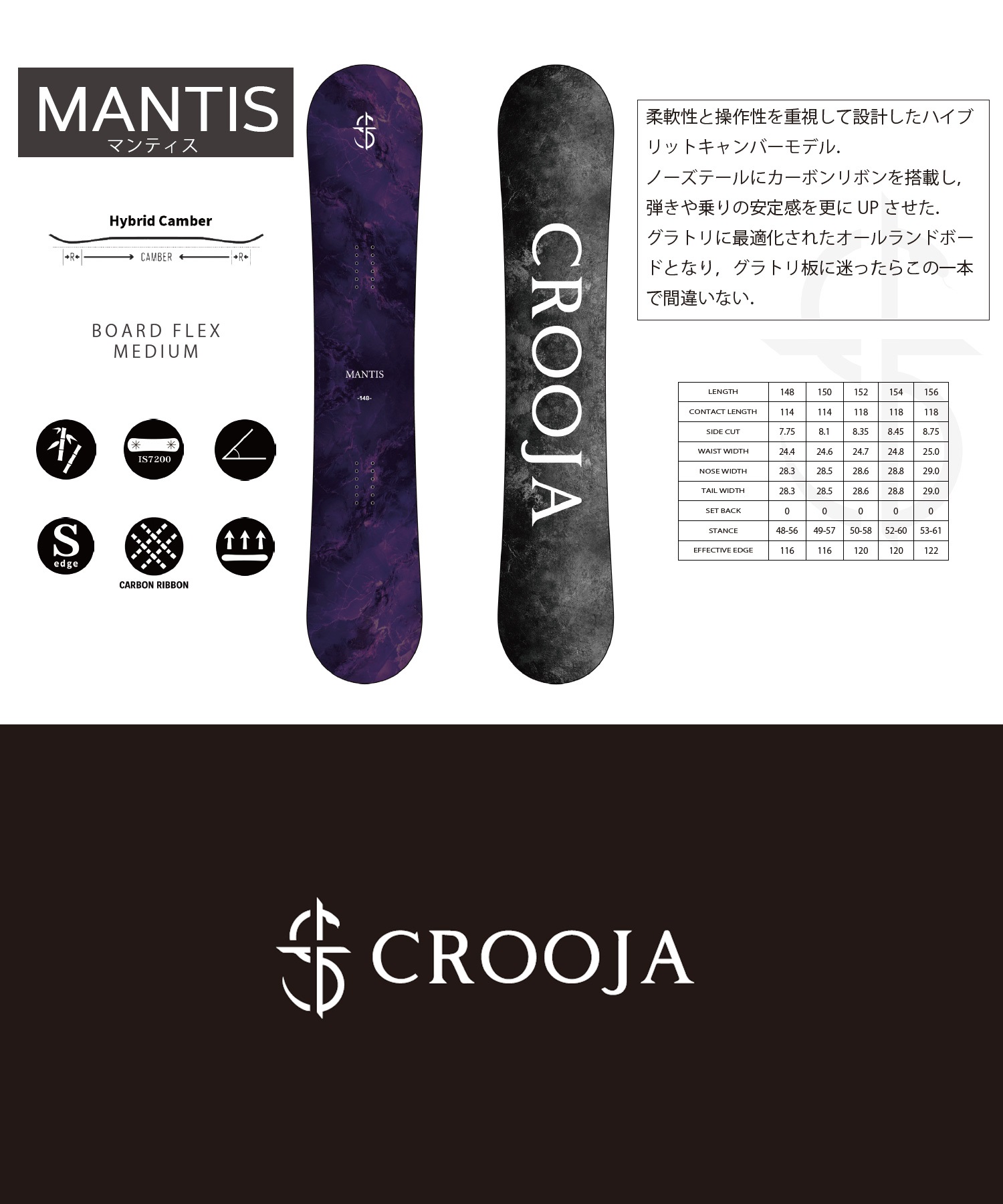 CROOJA クロージャ マンティス MANTIS スノーボード 板 グラトリ CROOJA クロージャ マンティス MANTIS スノーボード 板 グラトリ