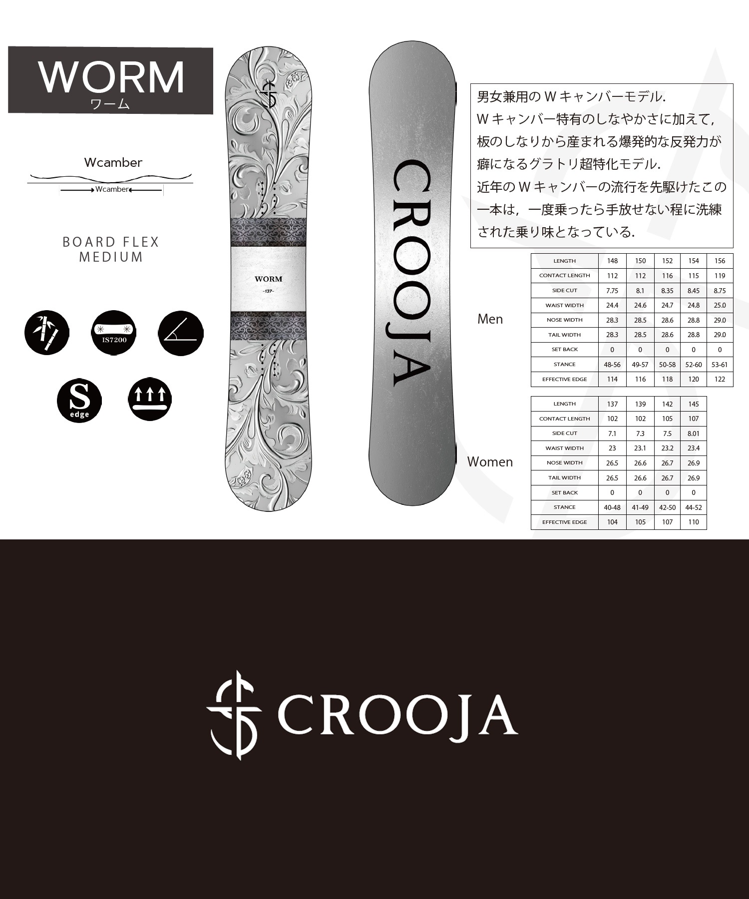 CROOJA クロージャ ワーム WORM スノーボード 板 グラトリ ダブル