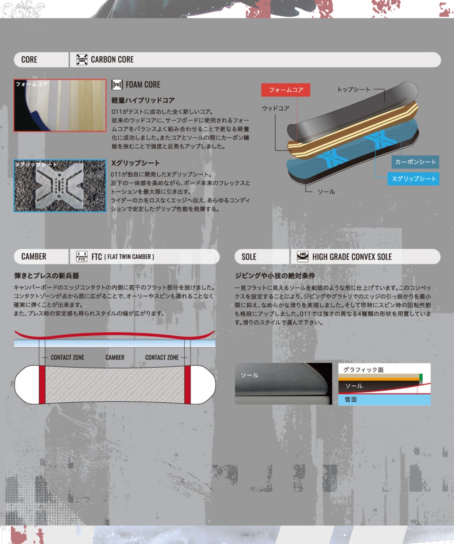011Artistic ゼロワンワンアーティスティック エックスフライ X FLY スノーボード 板 グラトリ キャンバー 軽量 高反発 ユニセックス 26-27 早期購入(ONECOLOR-138cm)