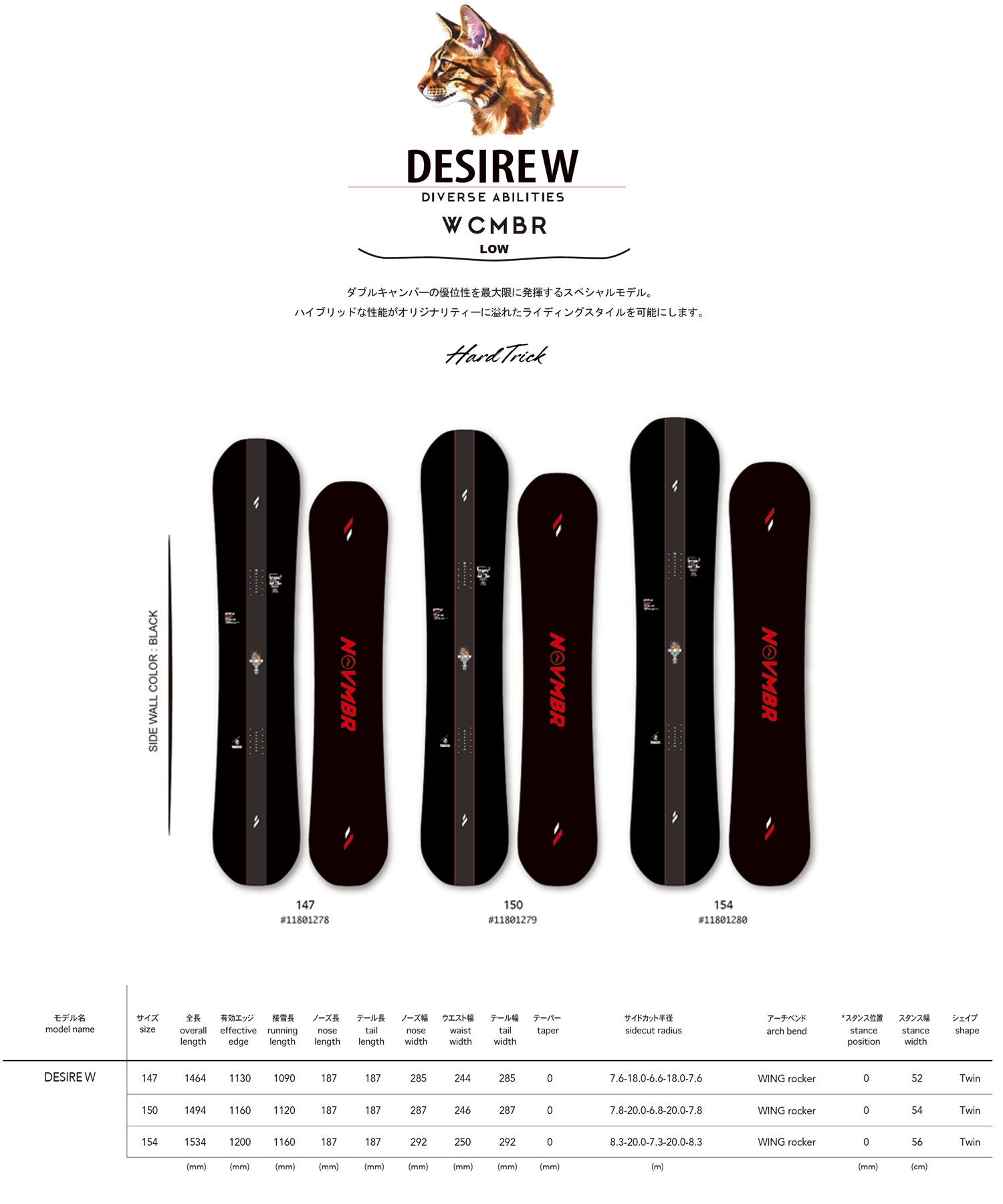 NOVEMBER ノーベンバー デザイア ダブル DESIRE W スノーボード 板